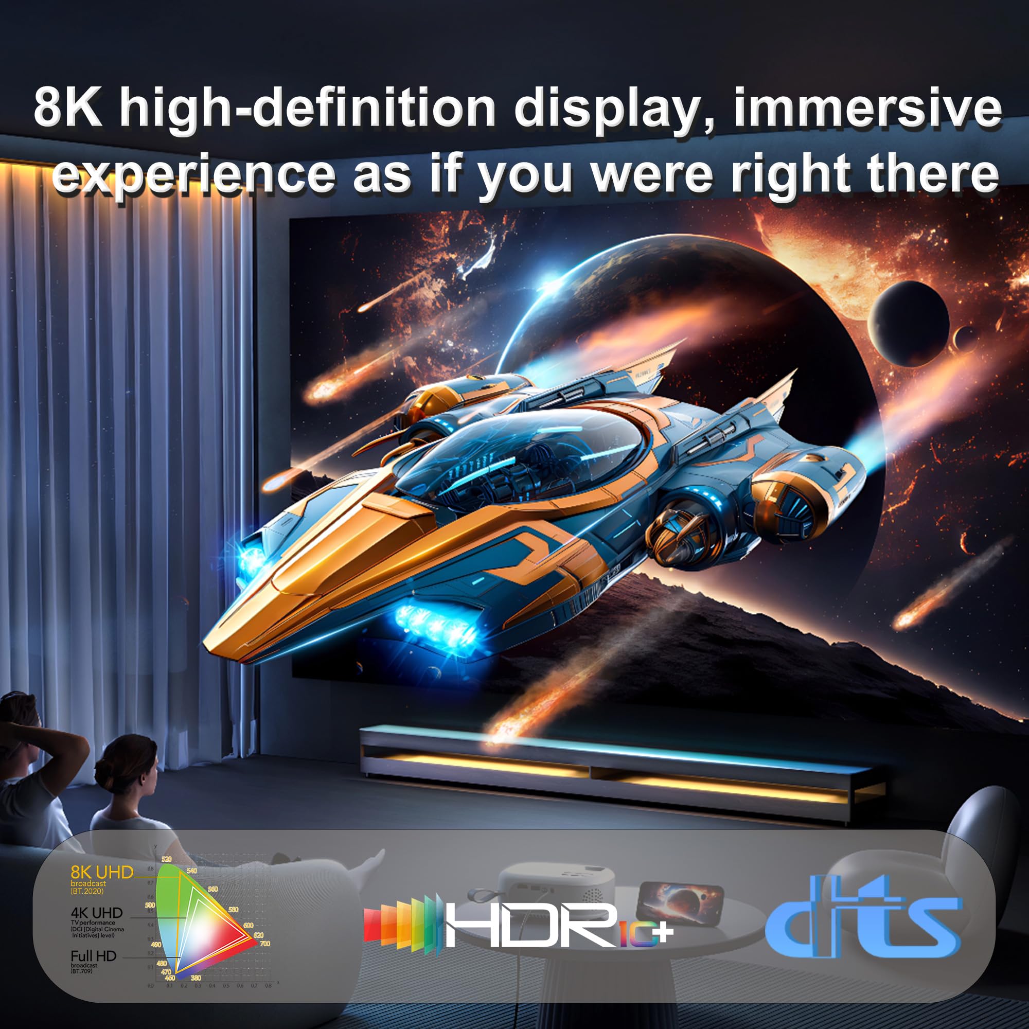 YIWENTEC 8K Mini DisplayPort to HDMI Cable Mini DP to HDMI 2.1 Supports 8K@60Hz 4K@120Hz HDR Aluminum Shell (1M)