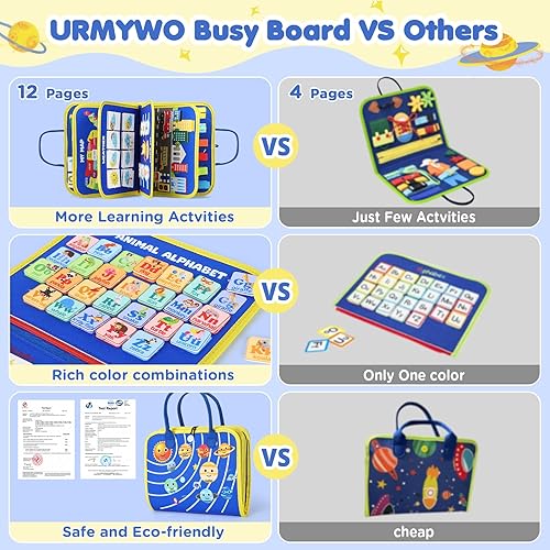 Miniatura 5 de Tabla de actividades para niños pequeños, juguetes Montessori para niños de 1, 2, 3, 4 años, libro ocupado, actividades de aprendizaje preescolar