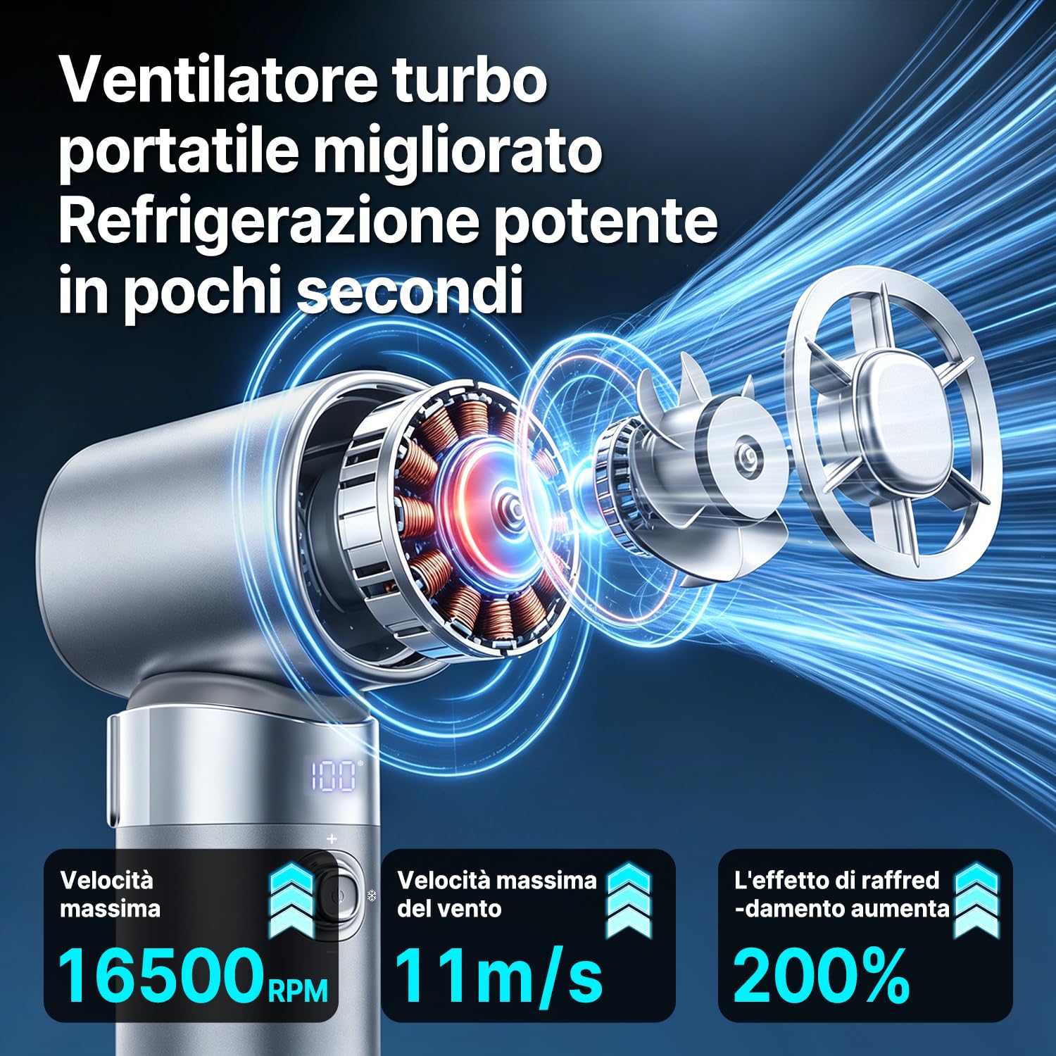 yAyusi Ventilatore Portatile Ricaricabile,Potente Ventilatore Multifunzione da 10000mAh con Funzione di Raffreddamento a Ghiaccio,Ventilatore Turbo 100Livelli di Velocità Regolabili per Viaggi