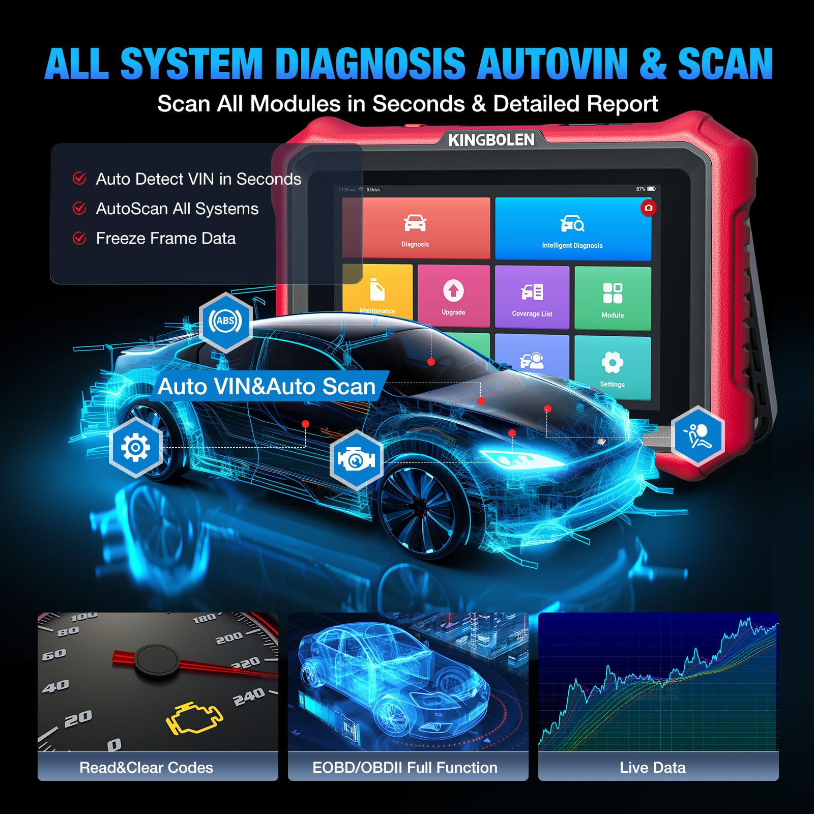 KINGBOLEN K8 Elite Obd2 Diagnosegerät,Alles System Diagnosegerät Auto mit Bi-Direktionale Steuerung,42+ Dienst Zurücksetzen,ECU-Kodierung,V.A.G-geführte,FCA,CANFD＆DOIP,Lebenslanges Kostenloses Update