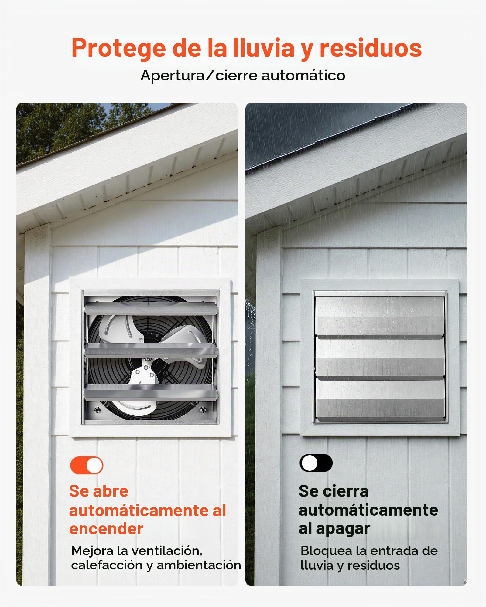VEVOR Ventilador Extractor de Pared con Persiana, 1400 RPM, 25,5 W