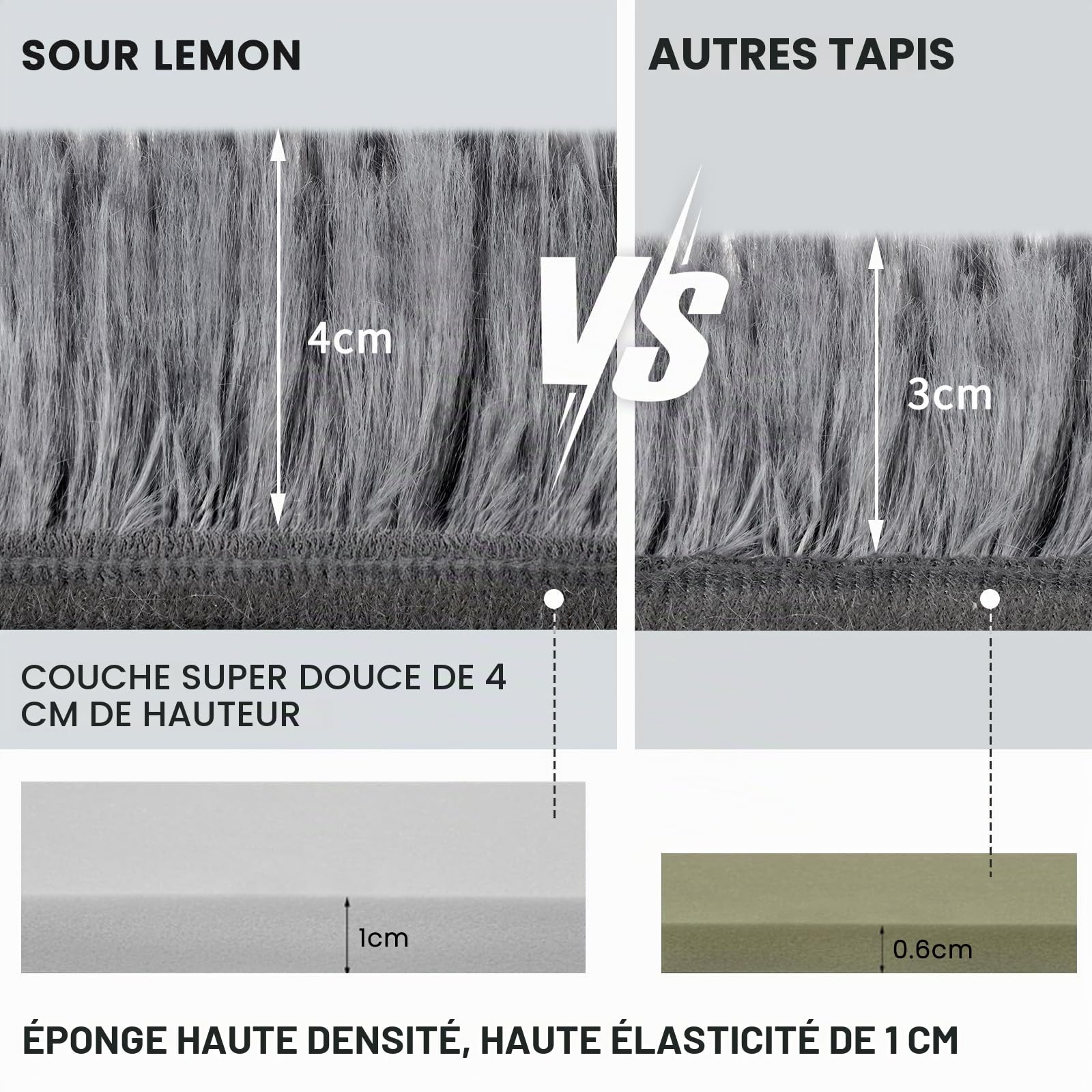 Sour Lemon Tapis à poils longs doux et moelleux pour chambre à coucher, salon, tapis de sol lavable, antidérapant, extra large, tapis moelleux et moderne pour salon - Gris - 200 x 300 cm