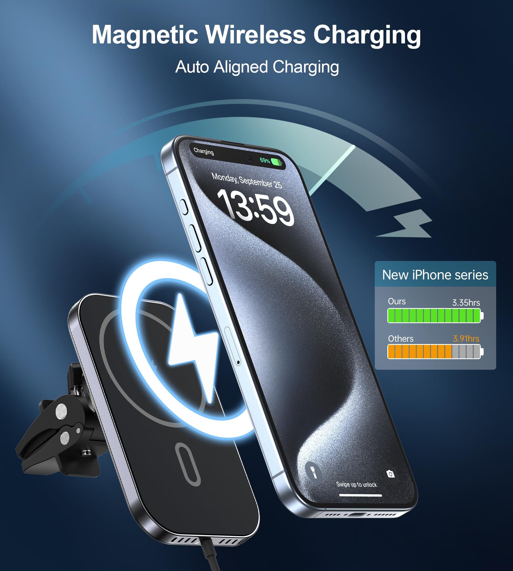 15W Mag-safe Support Voiture avec Chargeur sans Fil, Mag-Safe Chargeur Voiture Ventilation sans Fil Magnétique Support Téléphone Portable pour i-Phone 16 15 14 13 12 Pro Max Mini Plus, avec Adaptateur
