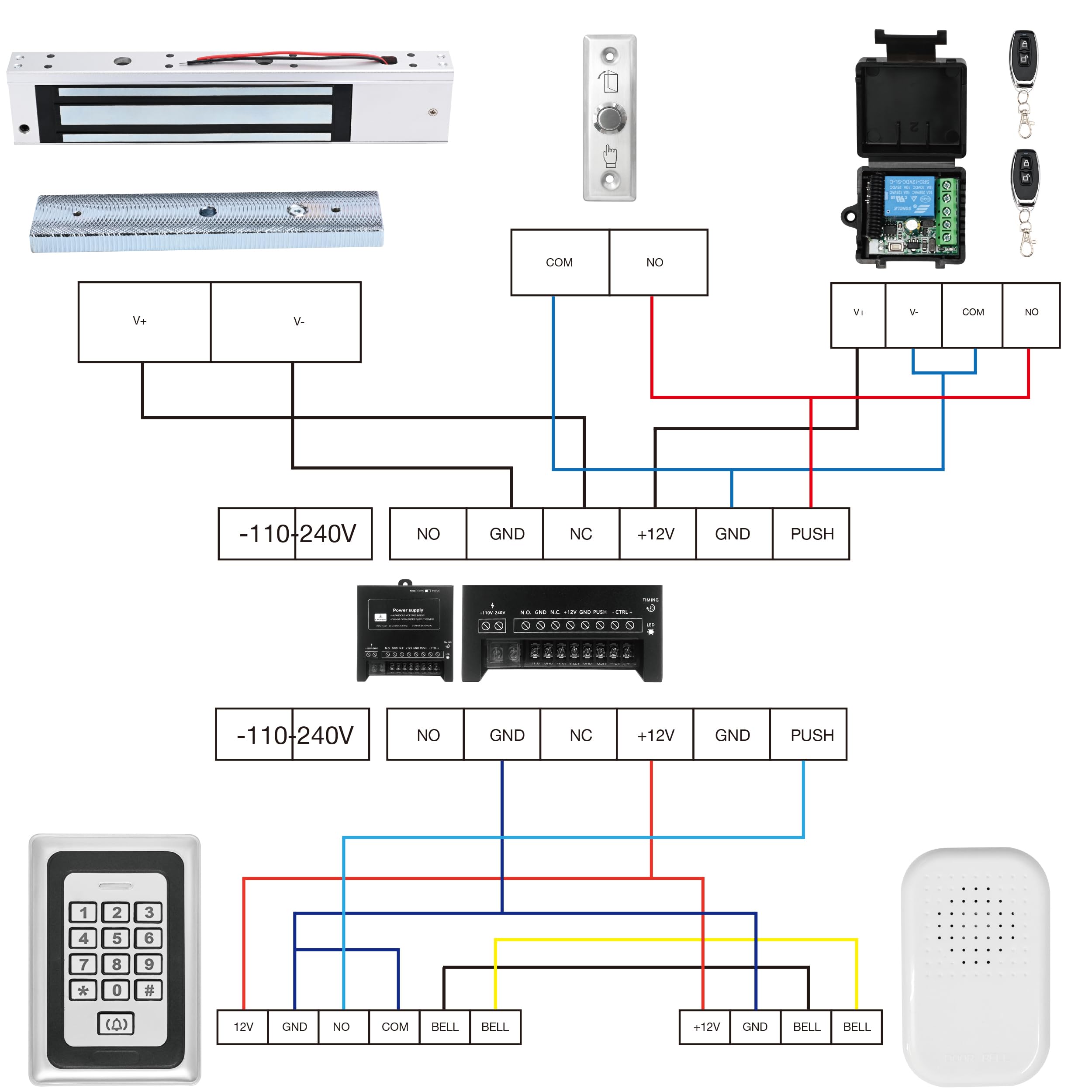 Sistema di controllo accessi 1200 libbre Kit serratura magnetica elettrica: tastiera RFID, telecomandi, pulsante di uscita, vicino alla tastiera di ingresso e carta d'identità con alimentazione da