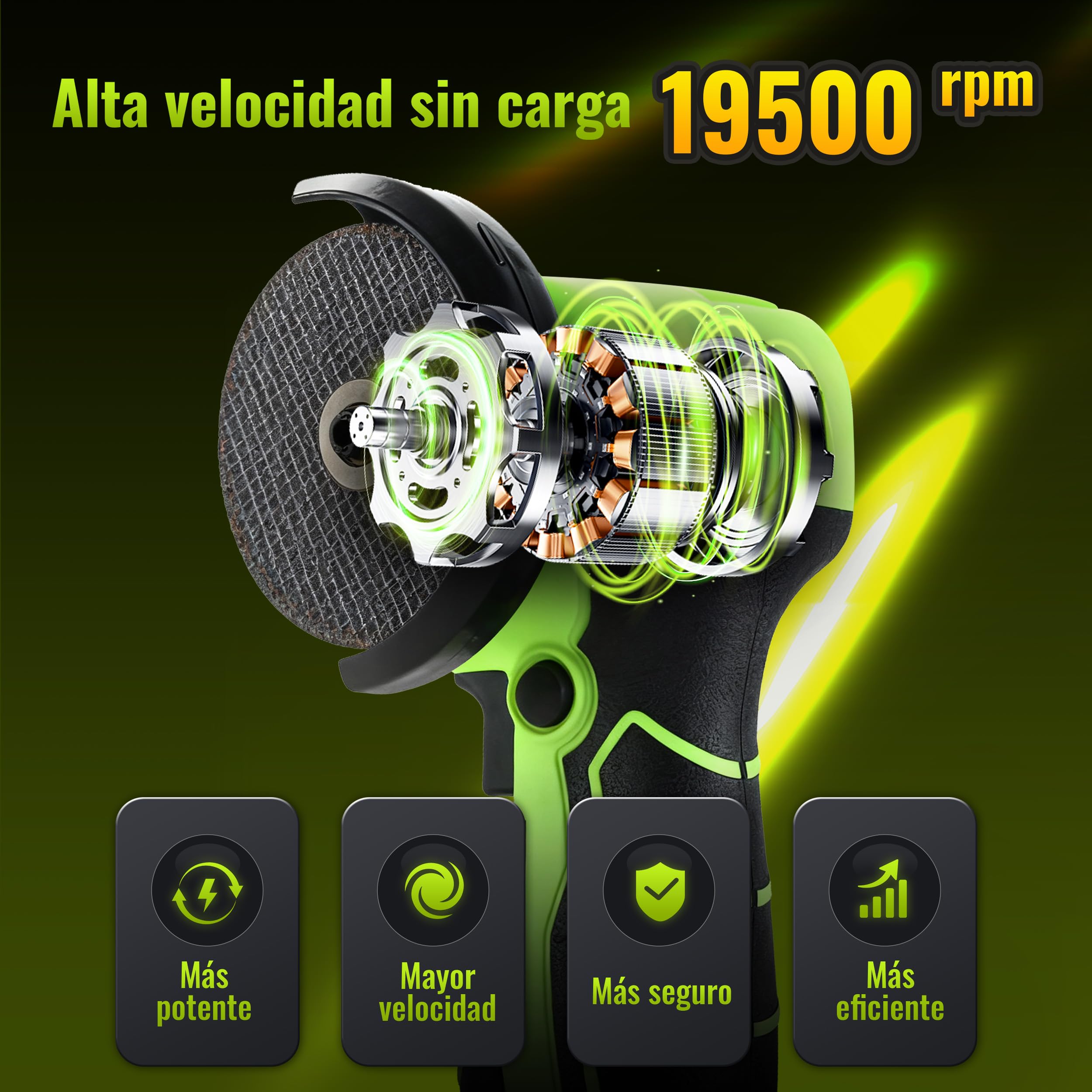 DEWINNER Amoladora Angular Inalámbrica 19.500 RPM - Radial de 76 mm, 2 baterías 2000 mAh, 6 discos de corte y caja de transporte - para amolado, pulido, corte