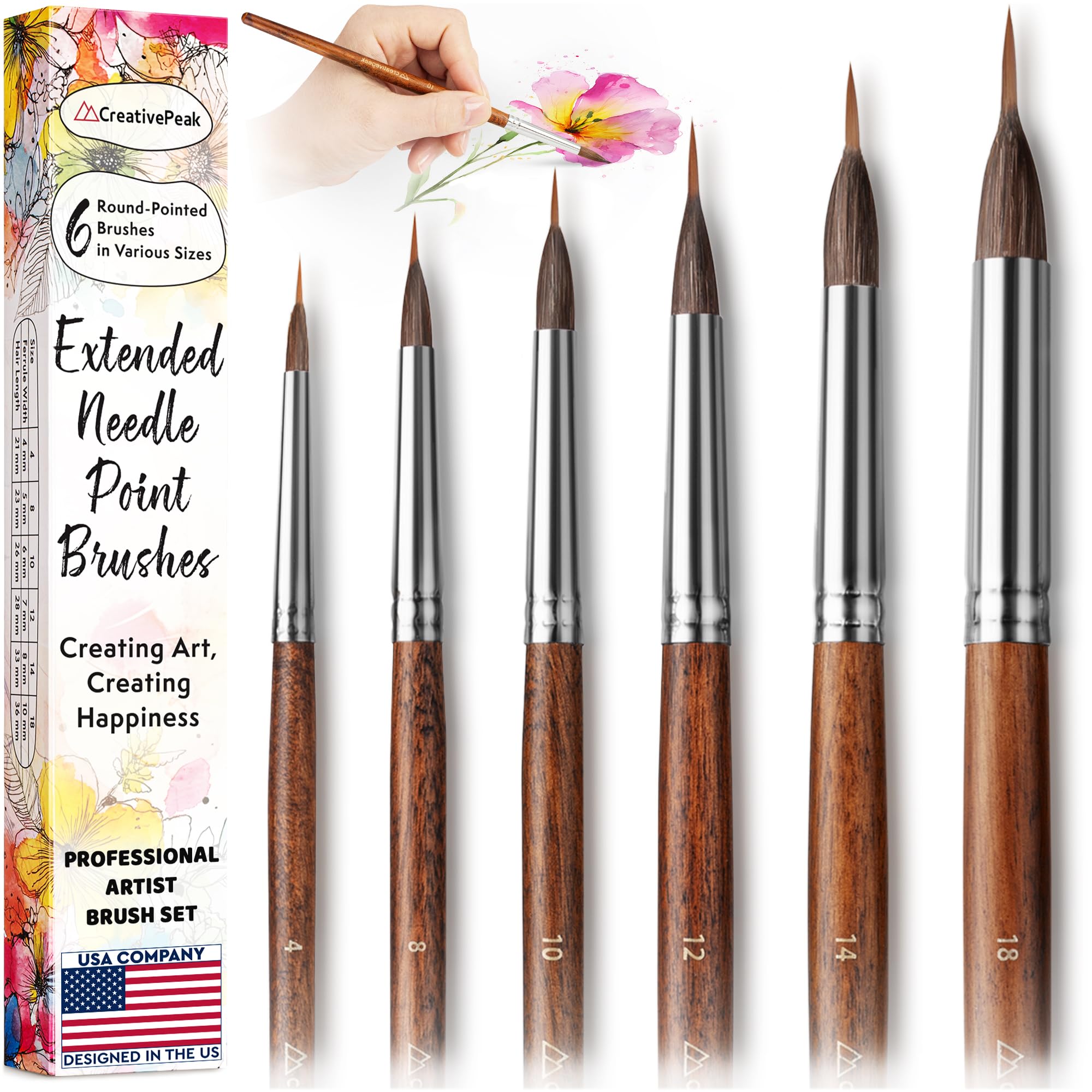 Verlängerte Nadelspitzen-Pinsel – 6er-Set – Professionelles Aquarell-Pinsel-Set – Borsten mit feiner Spitze für Malerei, Kunst, Detaillierung von Porzellan, Präzisionskalligraphie – hochwertiges