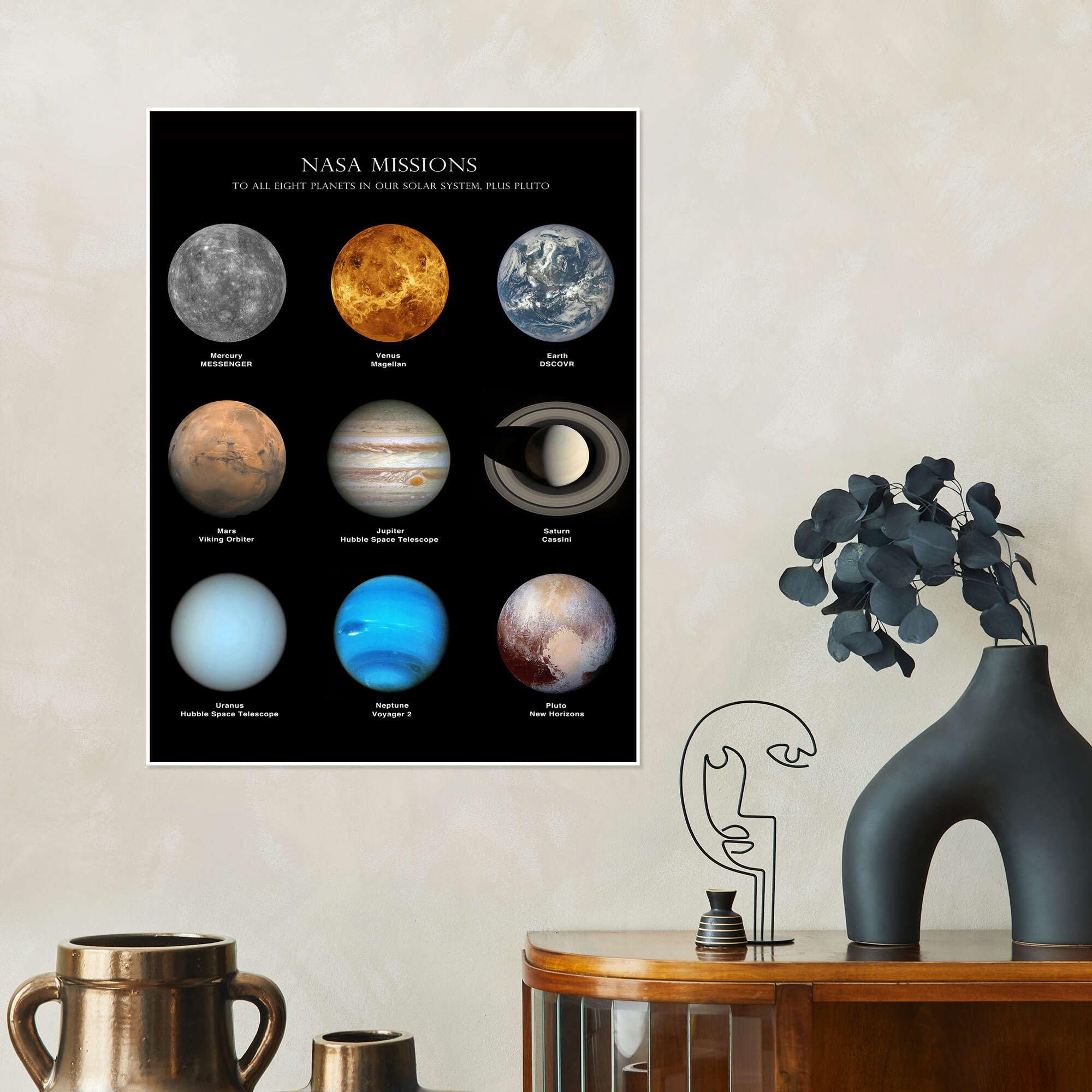Planets of the solar system Plakat