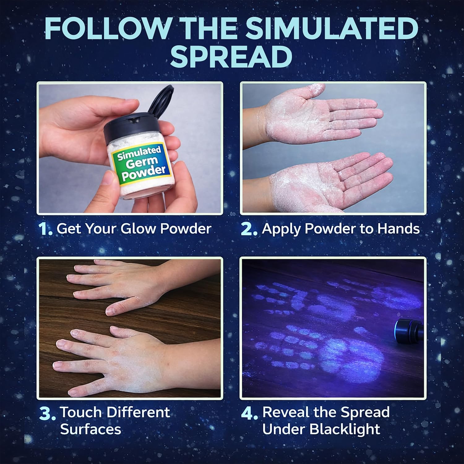 ES EVVIVA SCIENCES Germ Simulation Science Kit – Glow-in-the-Dark Powder & Gel - Blacklight Reactive Demonstration - Classroom Lab Activity - Ages 16+ - Simulates Transfer on Hands & Surfaces