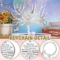 Vista 5 de Lincia Juego de 20 bolígrafos de regalo de agradecimiento, 20 bolígrafos inspiradores, 20 llaveros de acero inoxidable y 20 bolsas de organza, 20