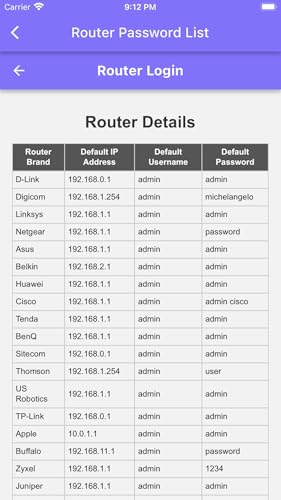 Router Setup Page