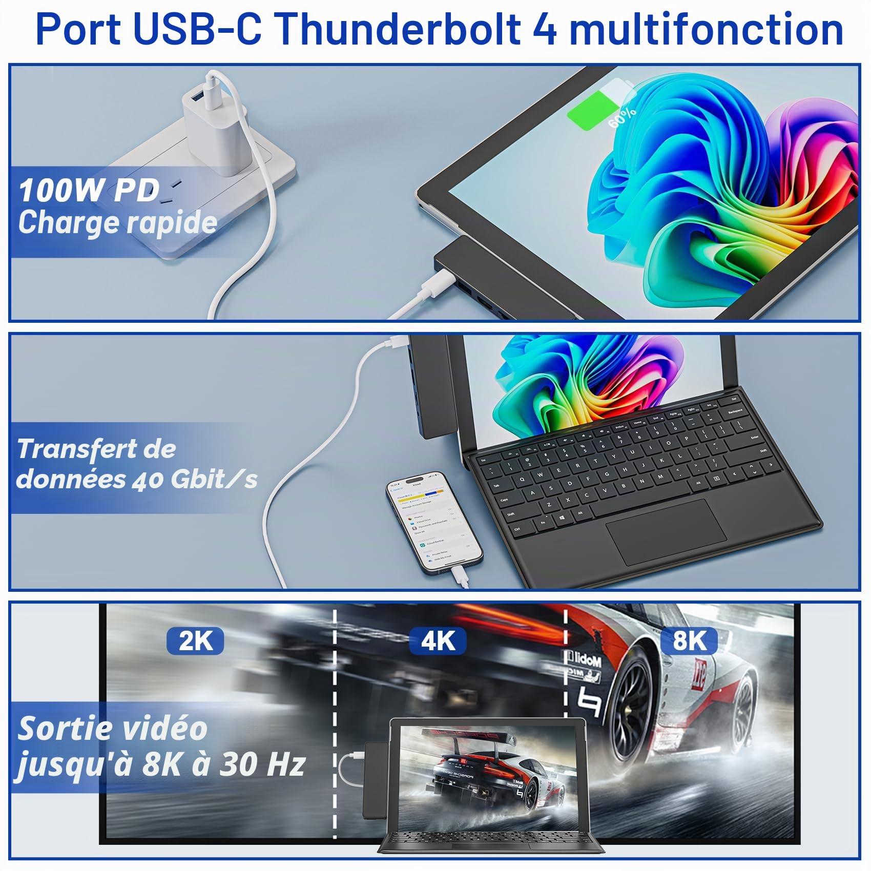 USB C Hub pour Surface Pro 11/10/9/8/X, Surface Pro 11 adaptateur avec USB C Thunerbolt 4 (8K Video +40 Gbps Data+100W PD), Port HDMI, 100M Ethernet, 1*USB 3.0, 1*Type-C, 3.5mm Audio, Fente pour carte