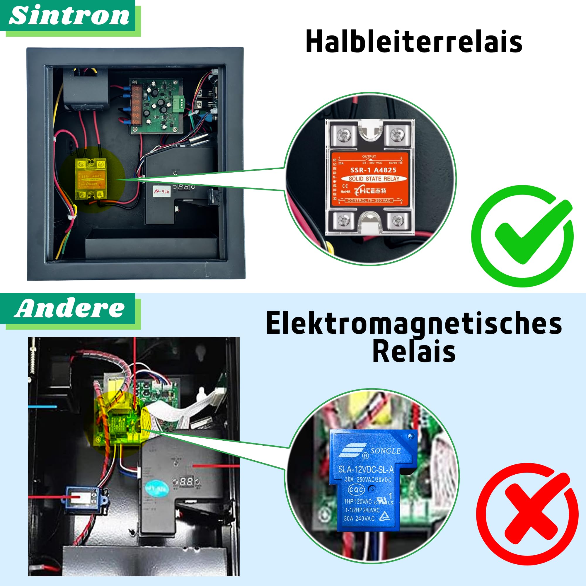 Sintron ST-004 220V/240V LCD Upgrade, Münz & Mobile Payment für Apple Pay Paypal Betriebener Timer-Kontrollkasten für Geräteautomaten, Spielgeräte, Massagestühle, Dryers, Shoe Shine & Washing Machines