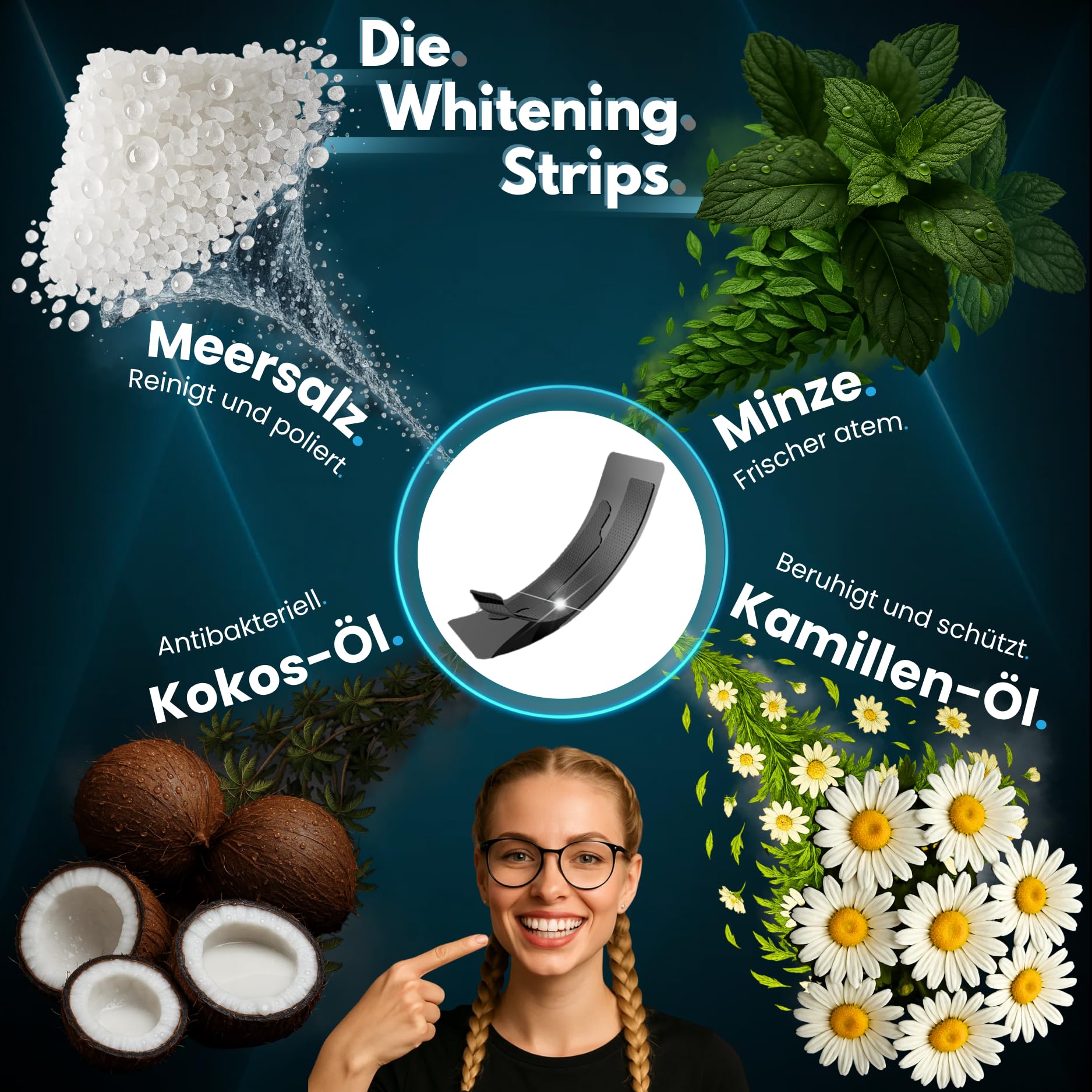 Le strisce sbiancanti | Strisce sbiancanti dei denti (28 strisce) per denti extra bianchi | Strisce sbiancanti denti professionali | Formula 2025 Pure White | Trattamento Teeth Whitening Express con