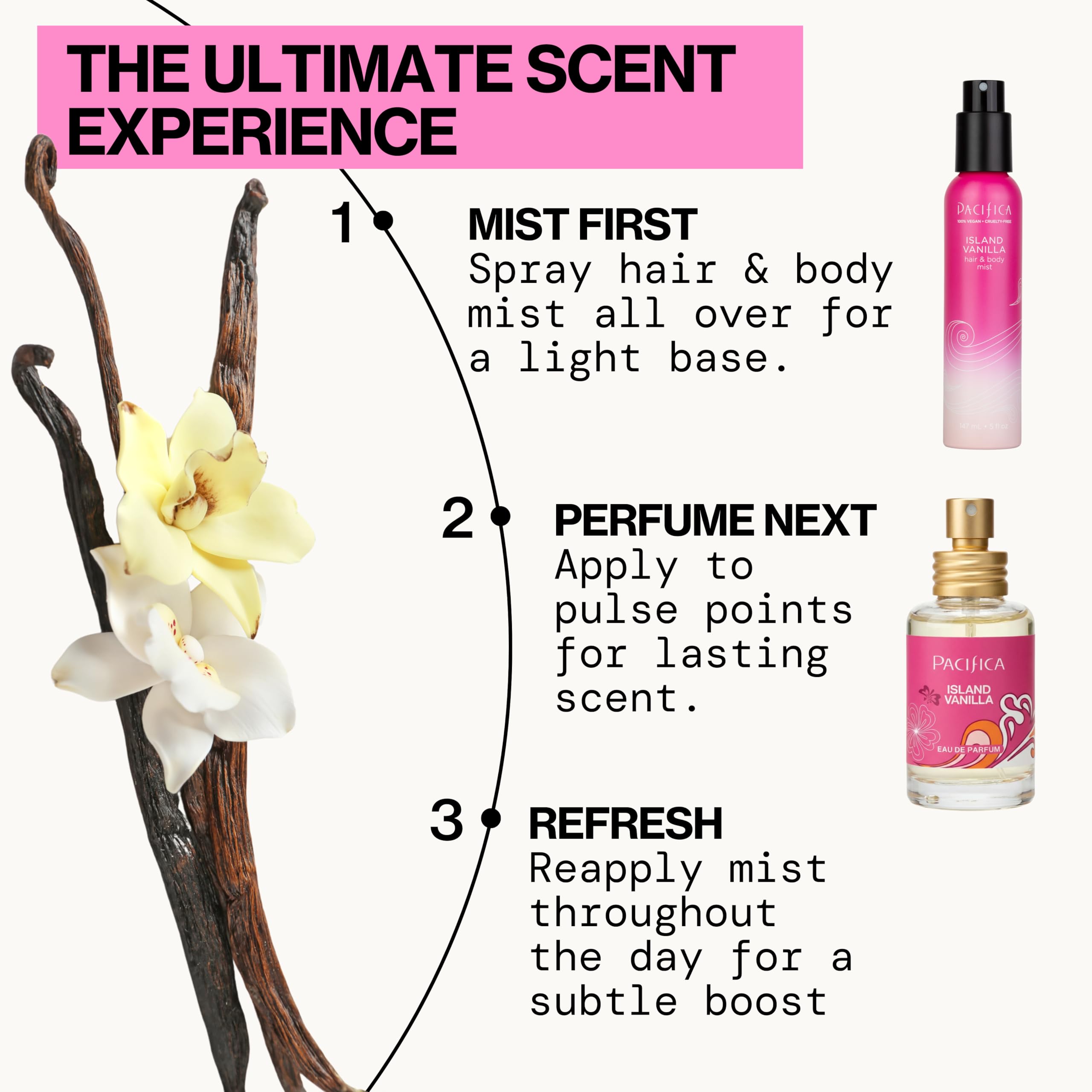 Pacifica Island Vanilla perfumy, 29 ml