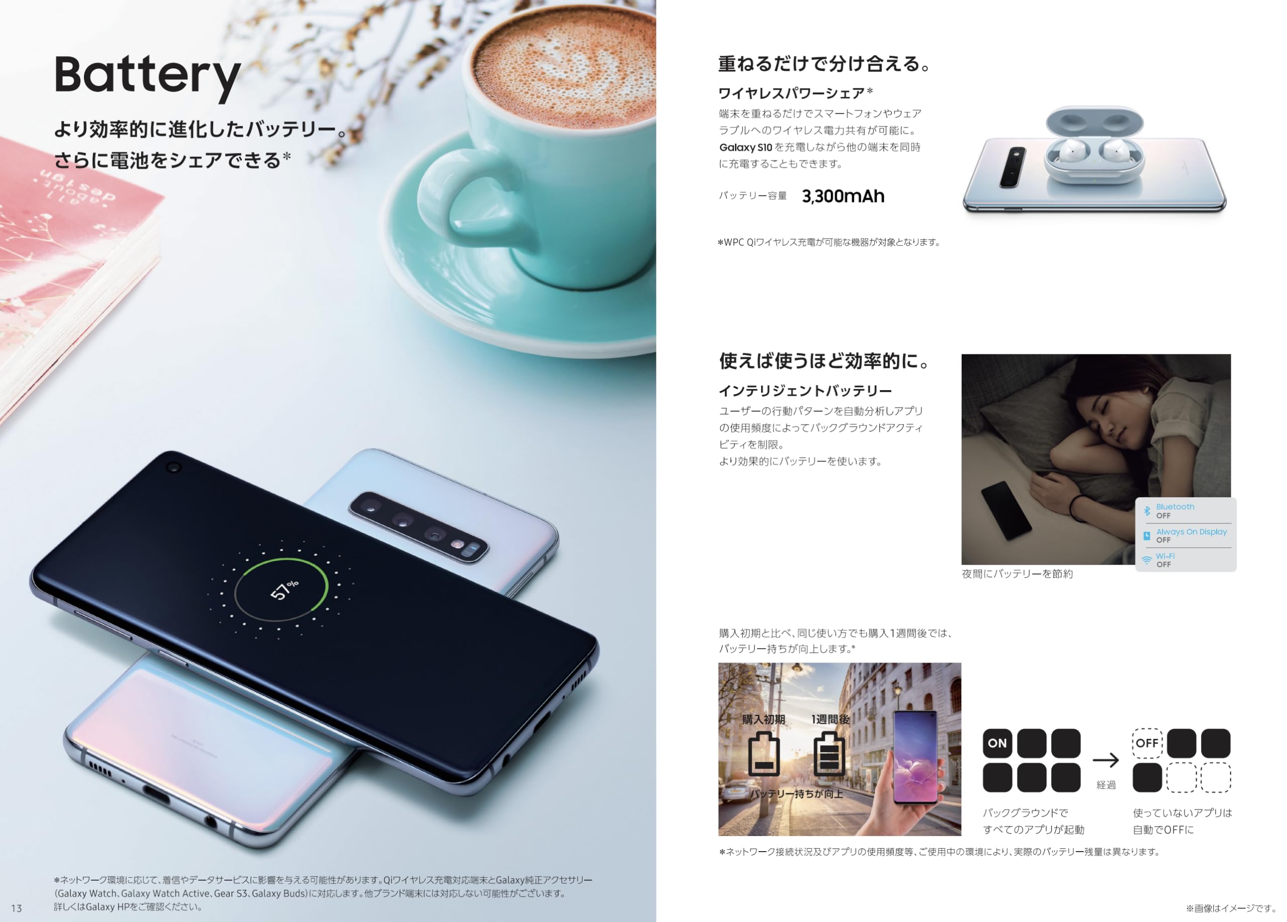 Amazon | 【整備済み品】Samsung Galaxy S10 OS種類：Android 9 販売