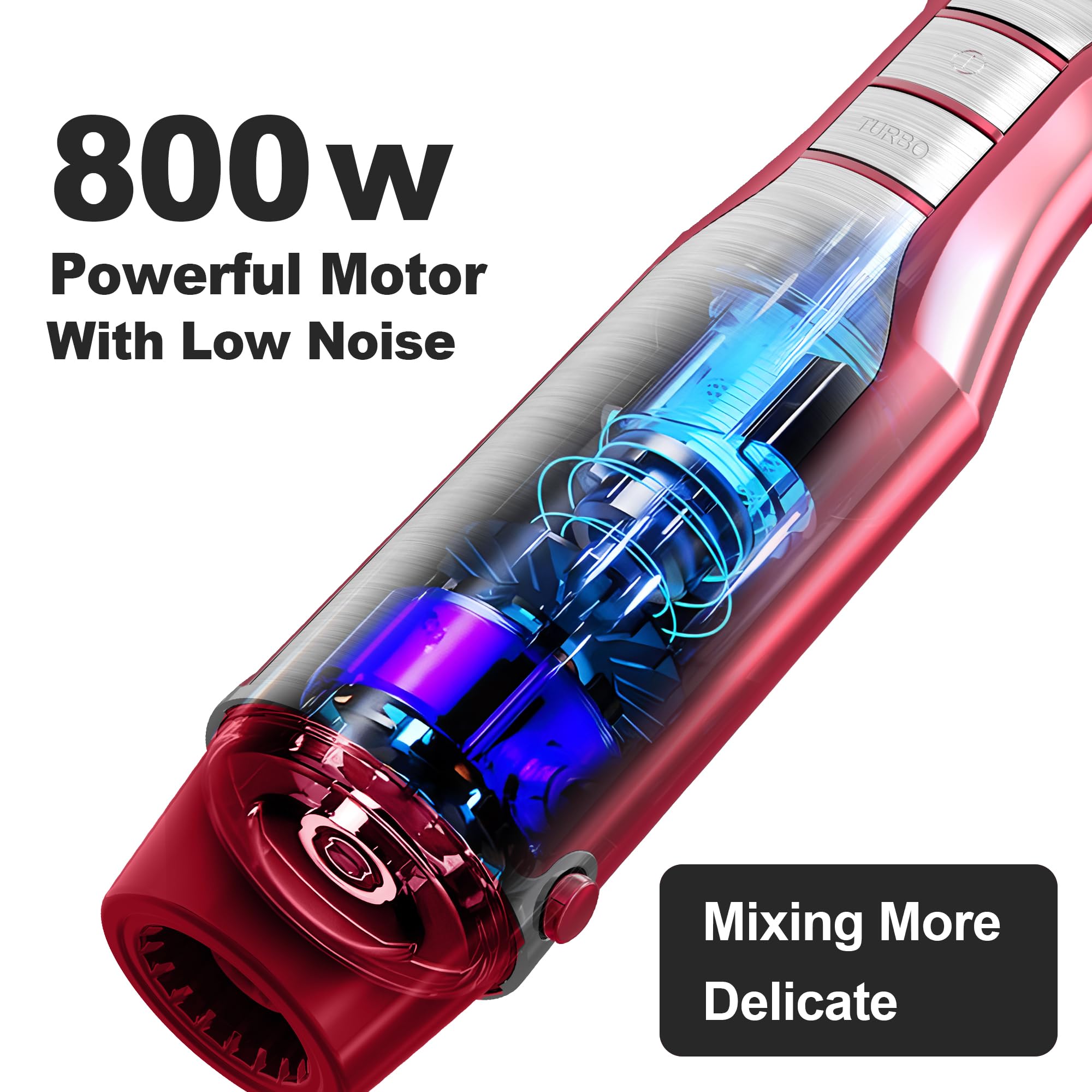 Blackcow Frullatore A Immersione 500W In Acciaio Inox Con Tritatutto, Frusta E Montalatte - 3