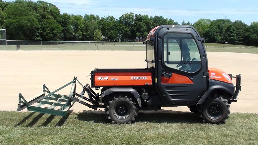 Kubota Rtv Hydraulic Attachments