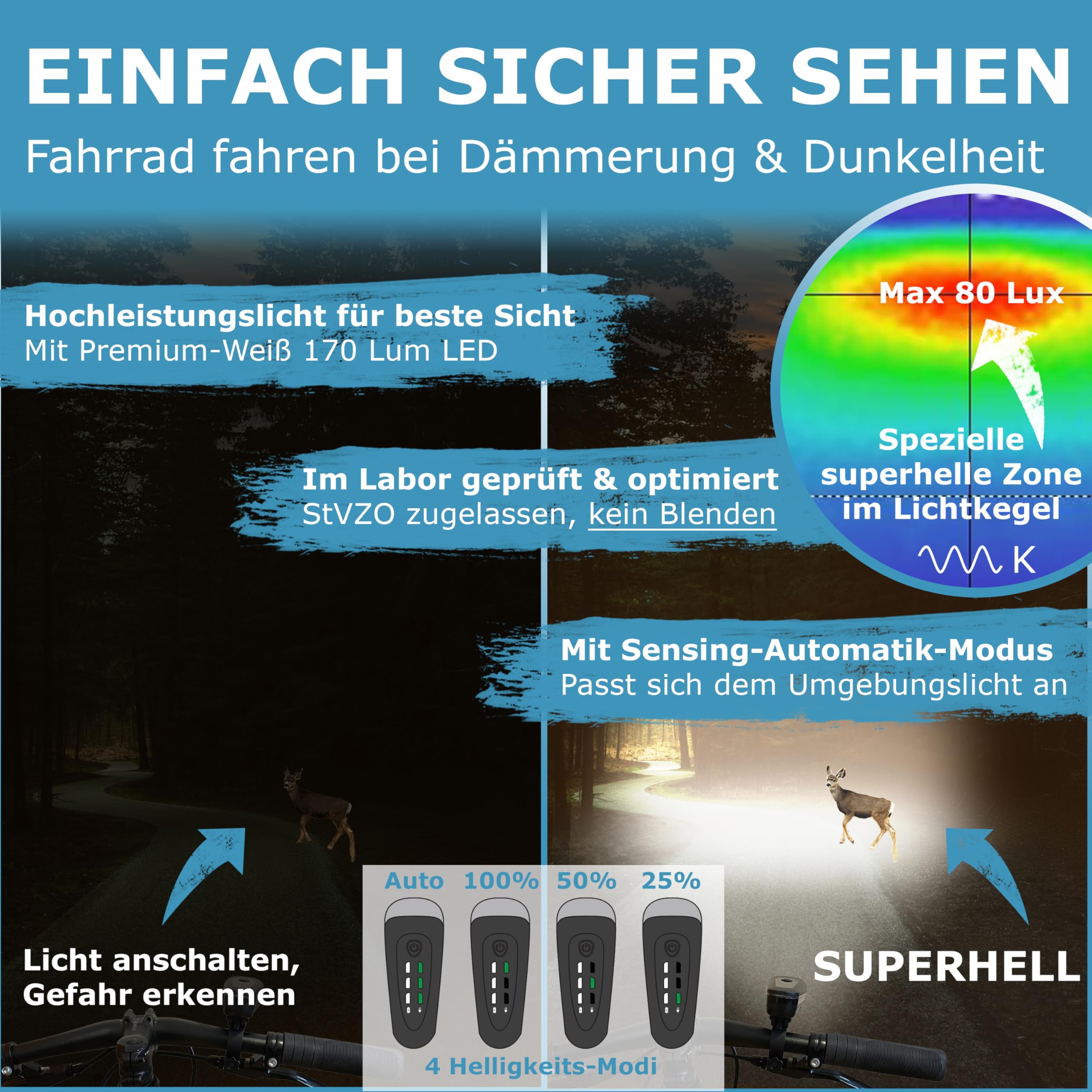 WIDDER Fahrradlicht Set Vorne und Hinten [StVZO zugelassen, extrem hell 170 Lum] – Fahrrad Licht USB C aufladbar – Fahrradbeleuchtung mit Automatik-Modus – Fahradlichterset LED Bike Light & Rücklicht