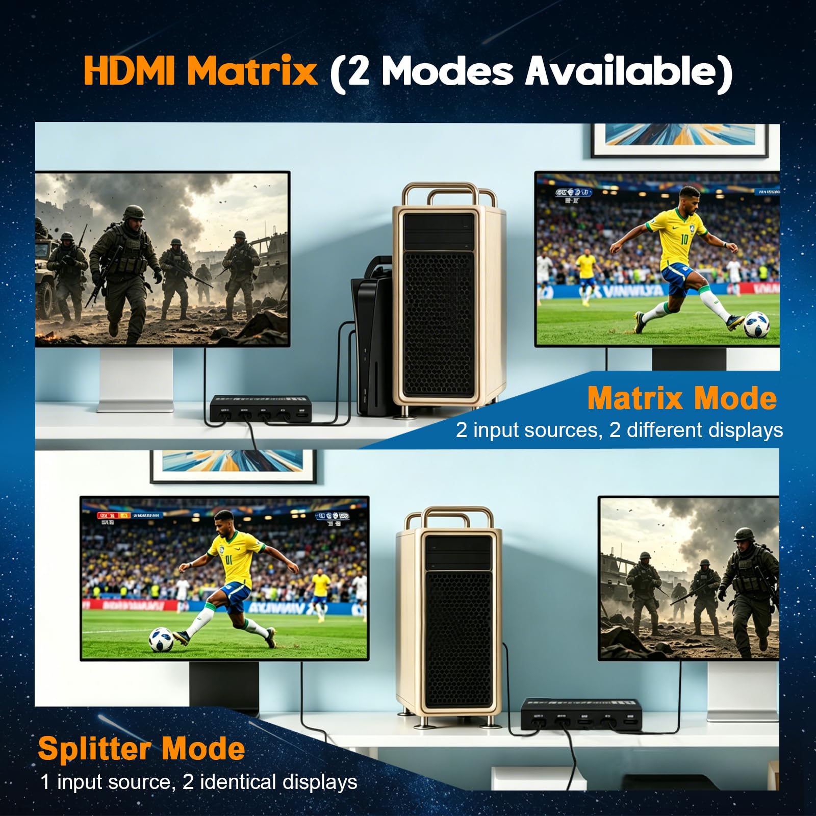 Switch Hdmi 4K 60Hz 3x2, HDMI Switch Splitter 3 in 2 Out, HDCP 2.3 HDR10 18Gbps, mit IR Télécommande & 3.5mm Audio Extractor, Support 4K@60Hz, HDCP 2.2, pour Switch, PS5, Xbox, PC