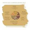 Think Ladoo Healthy Combo Pack | Essential Seeds, Orange Almond, Choco Hazelnut & Dates Dry Fruits Mini Bites | No Added Sugar | Energy Snack Variety Pack for Kids & Adults | 20pc ladoos - 4 flavours | Trial pack gallery image