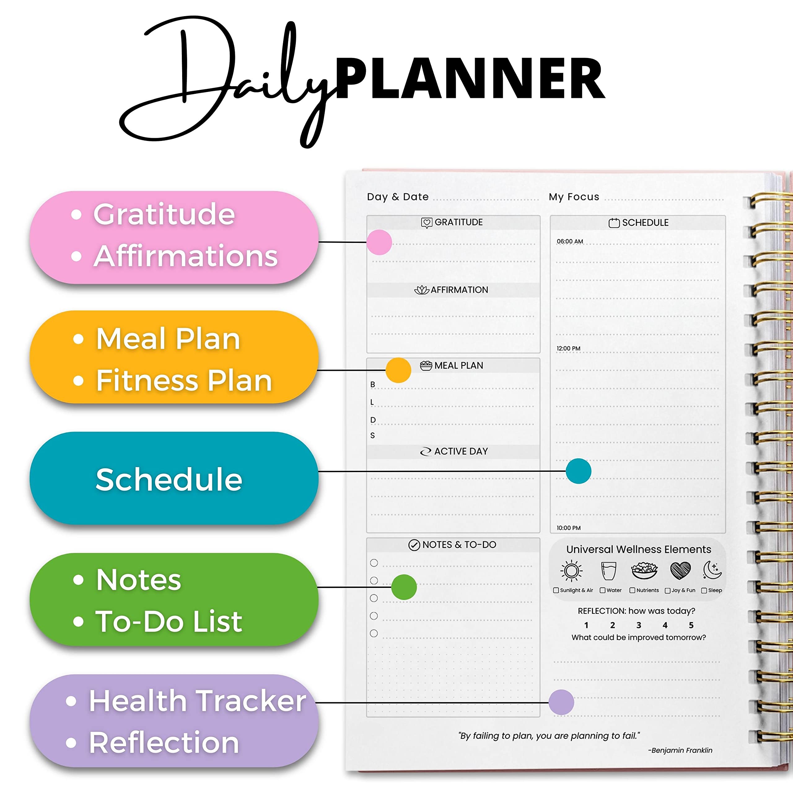 Planer wellness – dziennik samoopieki z programem do śledzenia diety odchudzającej, fitnessu i osiągania celów zdrowotnych, bez daty, 18 x 25 cm, magiczne wnętrze