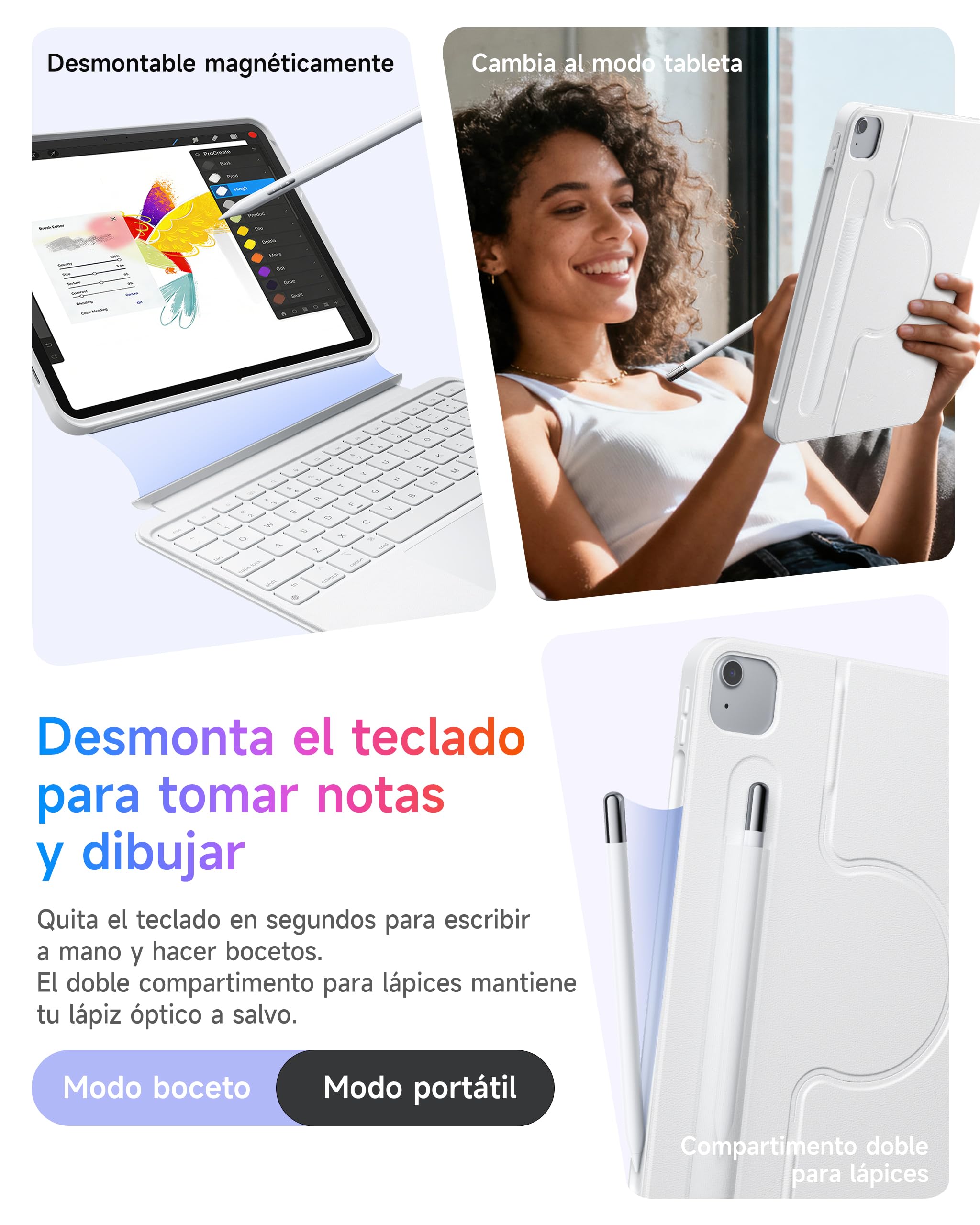 HOU Funda para iPad A16 11.ª/10.ª Generación con Teclado, Teclado Rotable y Desmontable para iPad 11/10, Portabolsígrafo Elástico, Cubierta de Protección Completa, Retroiluminación, Trackpad, Blanco