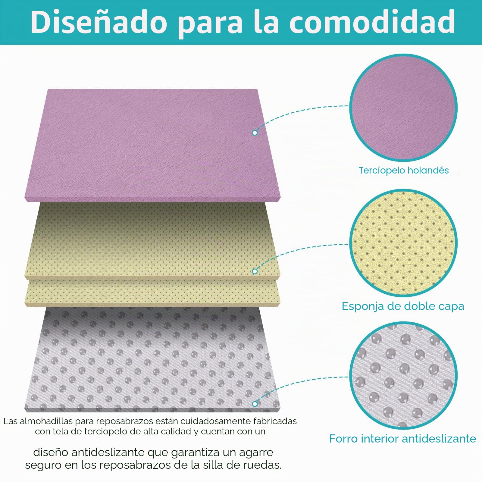 Almohadillas para reposabrazos para sillas de Ruedas, 2 Unidades de reposabrazos, Fundas Acolchadas de Espuma viscoelástica, Purple