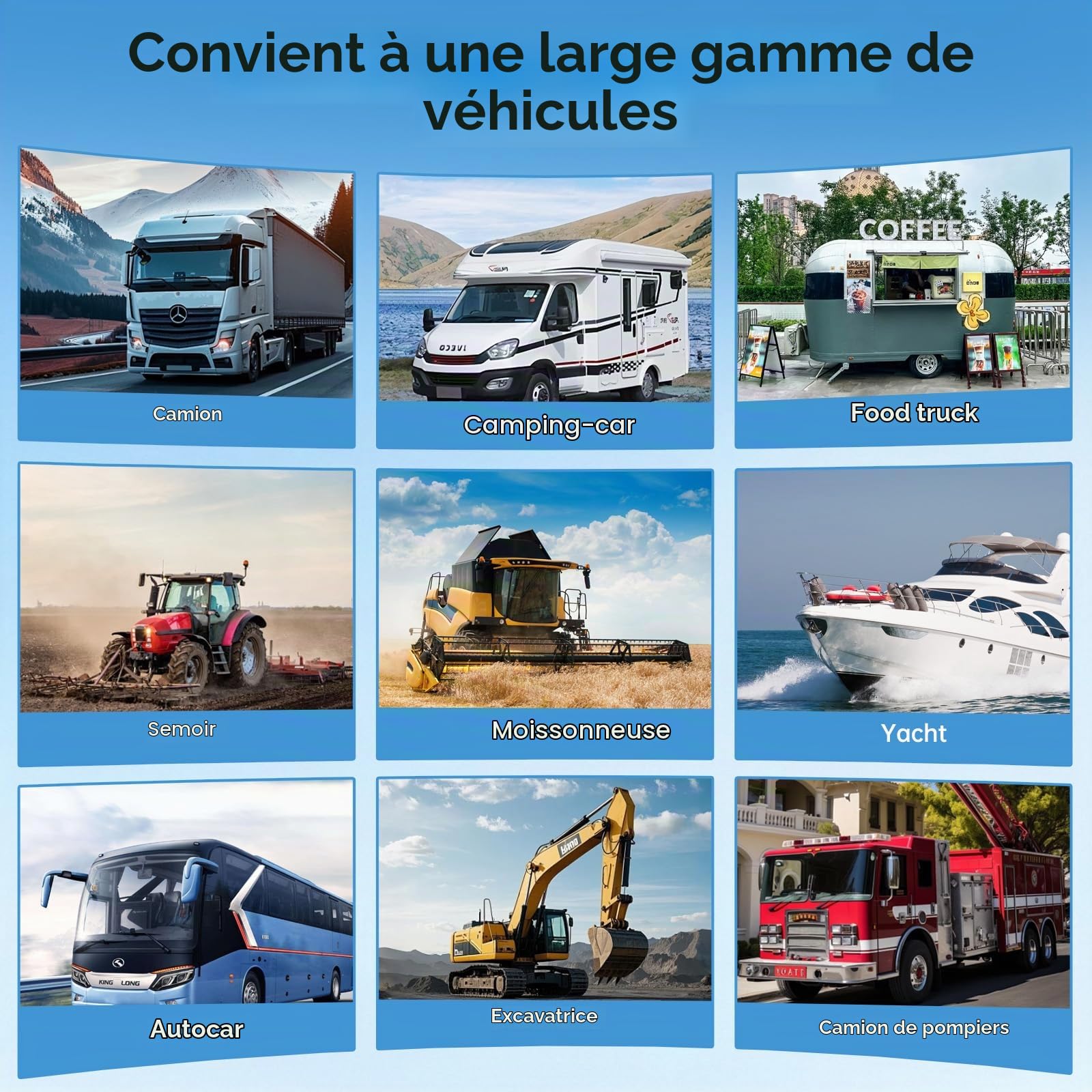Climatiseur de Toit 12V pour Camping-Cars/Climatiseur 12V pour Camping-Cars, 8800 BTU Chauffage et Refroidissement, Fonctionnement Silencieux, Montage Facile, Convient aux Camping-Cars, Camions