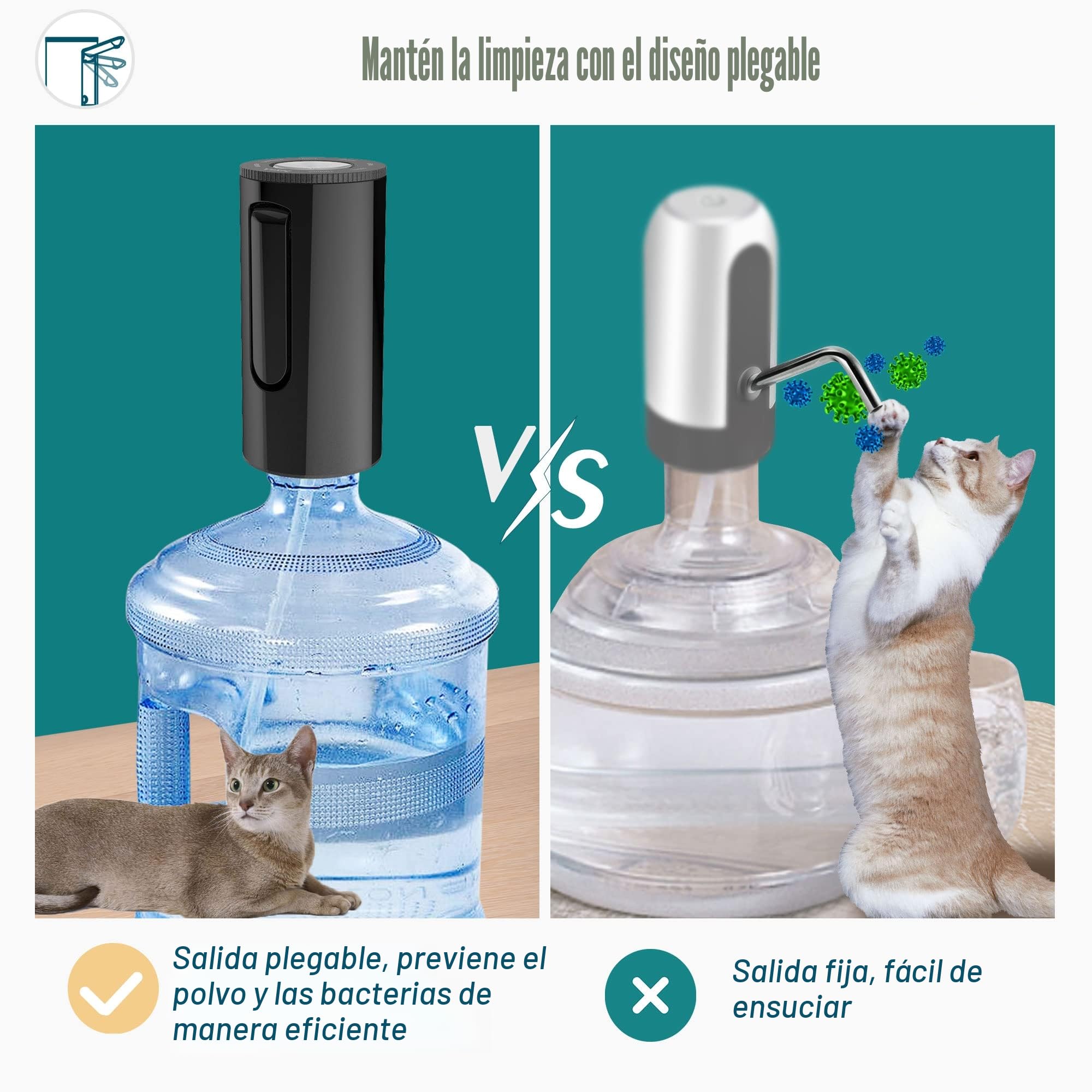 YISH Dispensador Electrico De Agua Fria de Garrafa: Bomba de Agua Potable, Dispensador USB Automático Plegable.