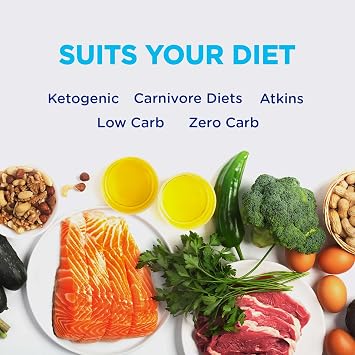 Electrolyte Capsules - The Original Keto Electrolyte Pills Supplement | Salt Tablets For Daily Hydration* - Calorie Free, Carb Free - Convenient Travel Alternative To Powder Drink Mixes
