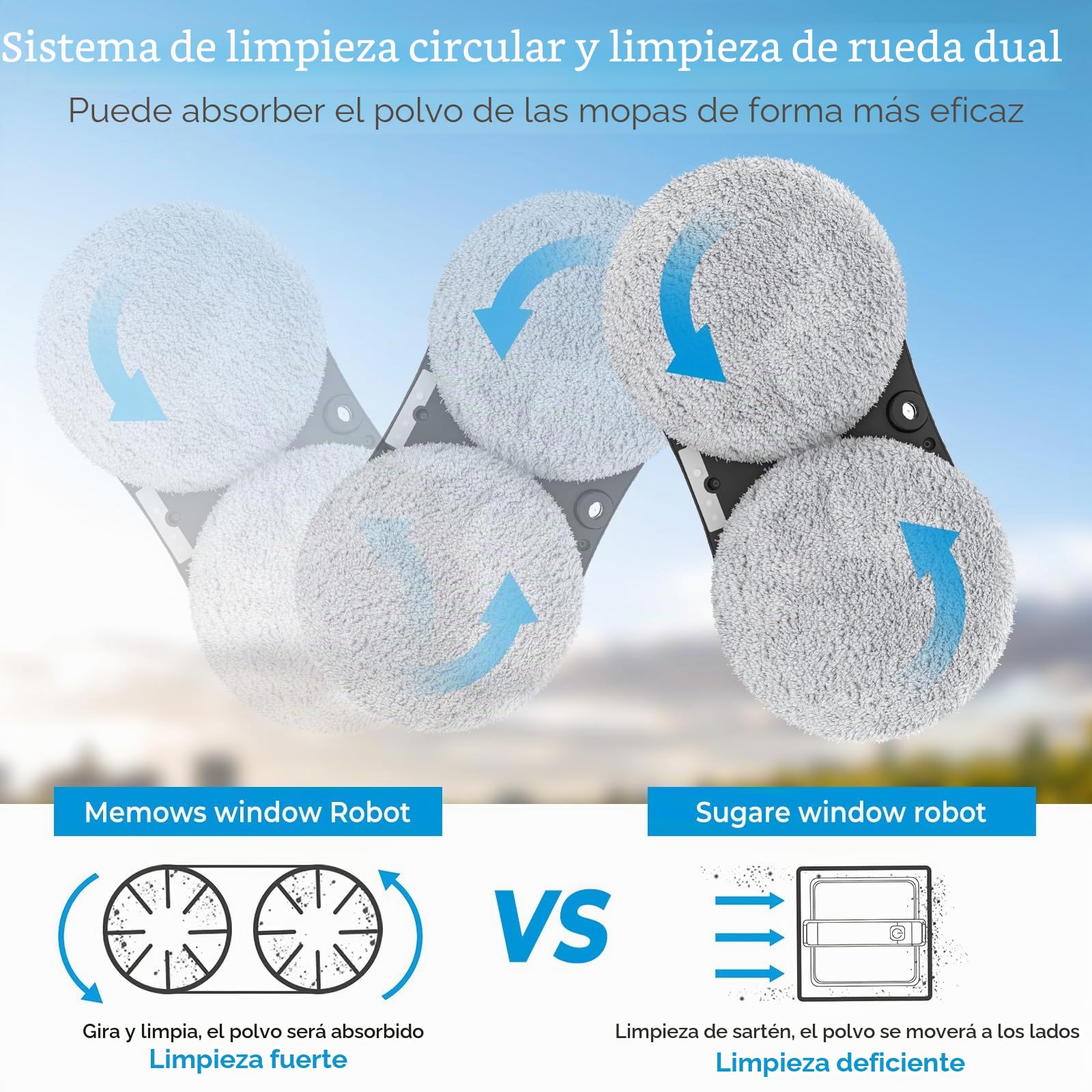 Eznaobo Robot Limpiador con Función de Pulverización 5600 Pa para Ventanas Interiores y Exteriores - Eléctrico con Mando a Distancia - 10 Trapos (Blanco)
