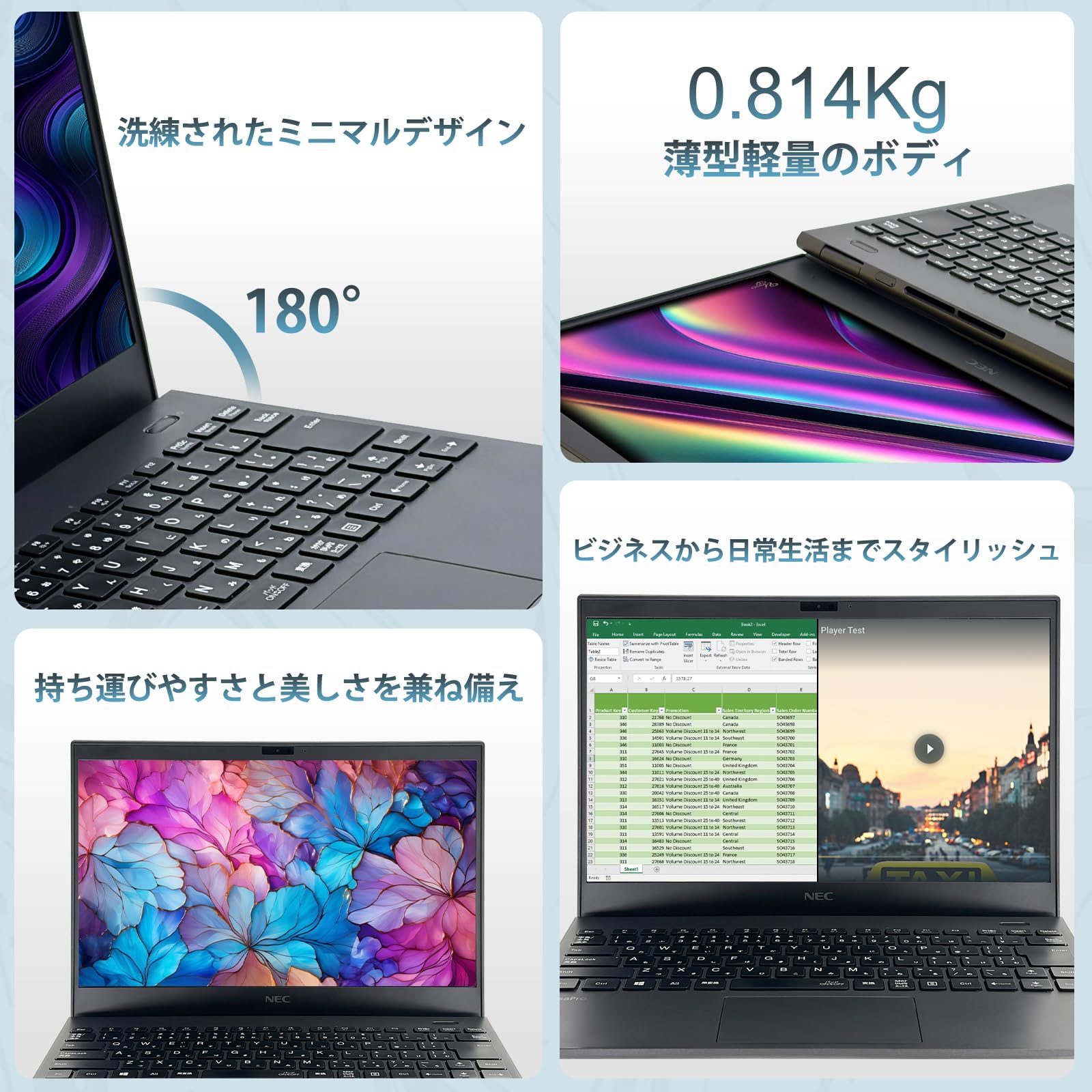 Amazon.co.jp: 【整備済み品】ノートパソコン 中古 NEC VersaPro 