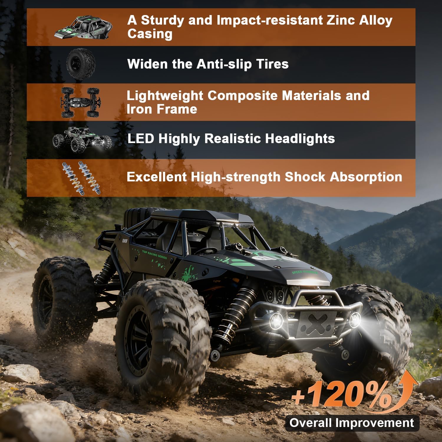 Fast Remote Control Car, RC Cars 1:16 4WD High Speed Motor for Adults 30+KPH 2.4GHz Remote Control with No Delay Off Road RC Truck All Terrains RC Cars for Professional Enthusiast