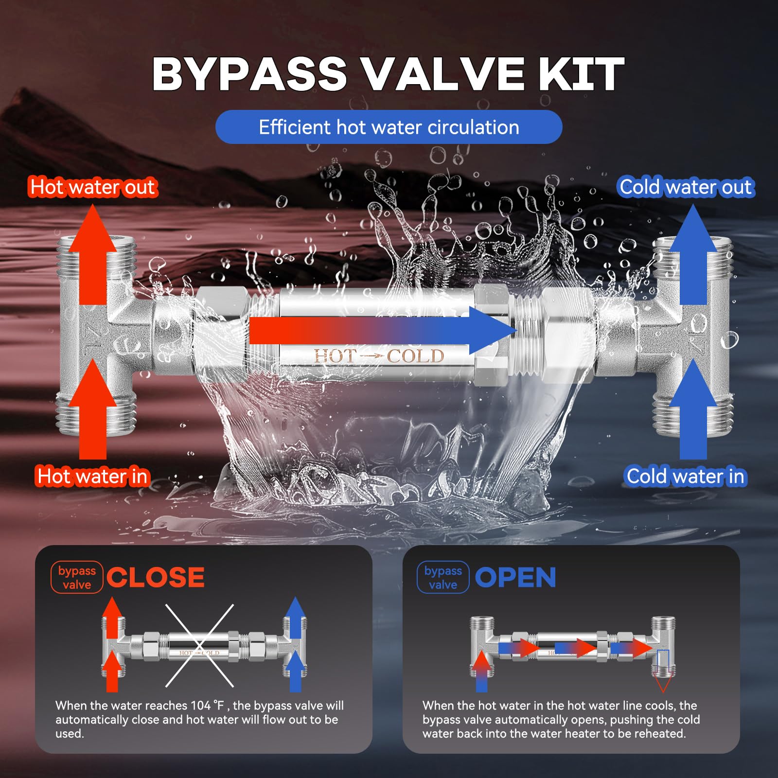 Kit de válvula de sensor de acero inoxidable 304 de repuesto para sistema de bomba de recirculación instantánea de agua caliente, incluye válvula y líneas de suministro PEX de 20 pulgadas