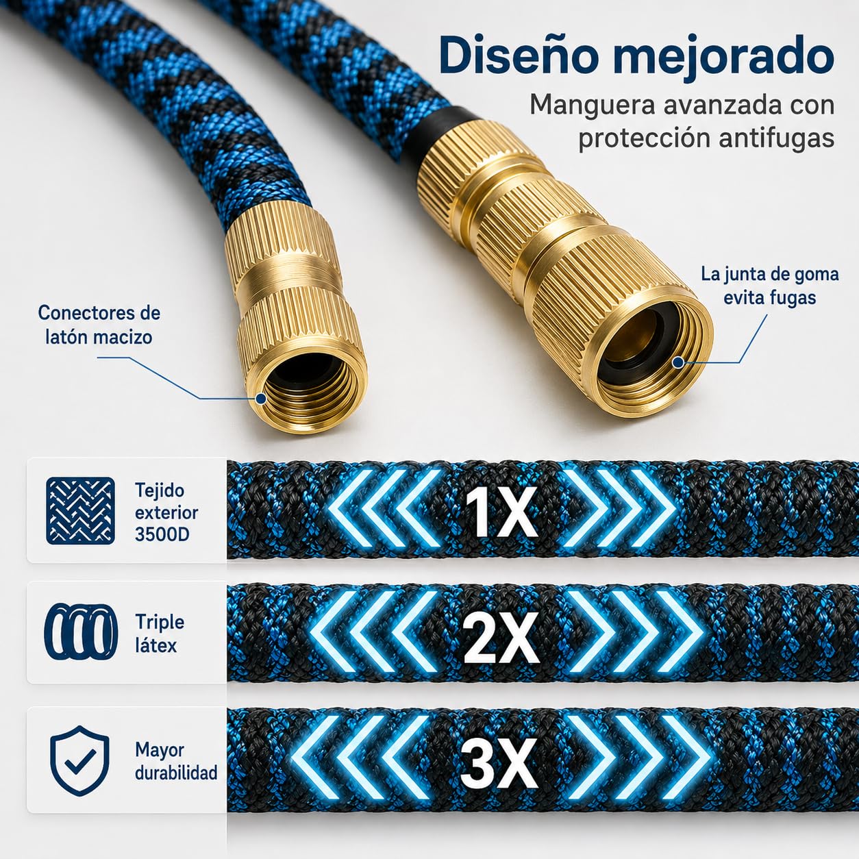 Manguera Extensible Jardín 22,5 m / 75 FT, Manguera Flexible Antitorsión con Látex 3 Capas y Tejido 3750D, Pistola de Riego 10 Funciones, Conectores Metálicos, Bolsa y Gancho