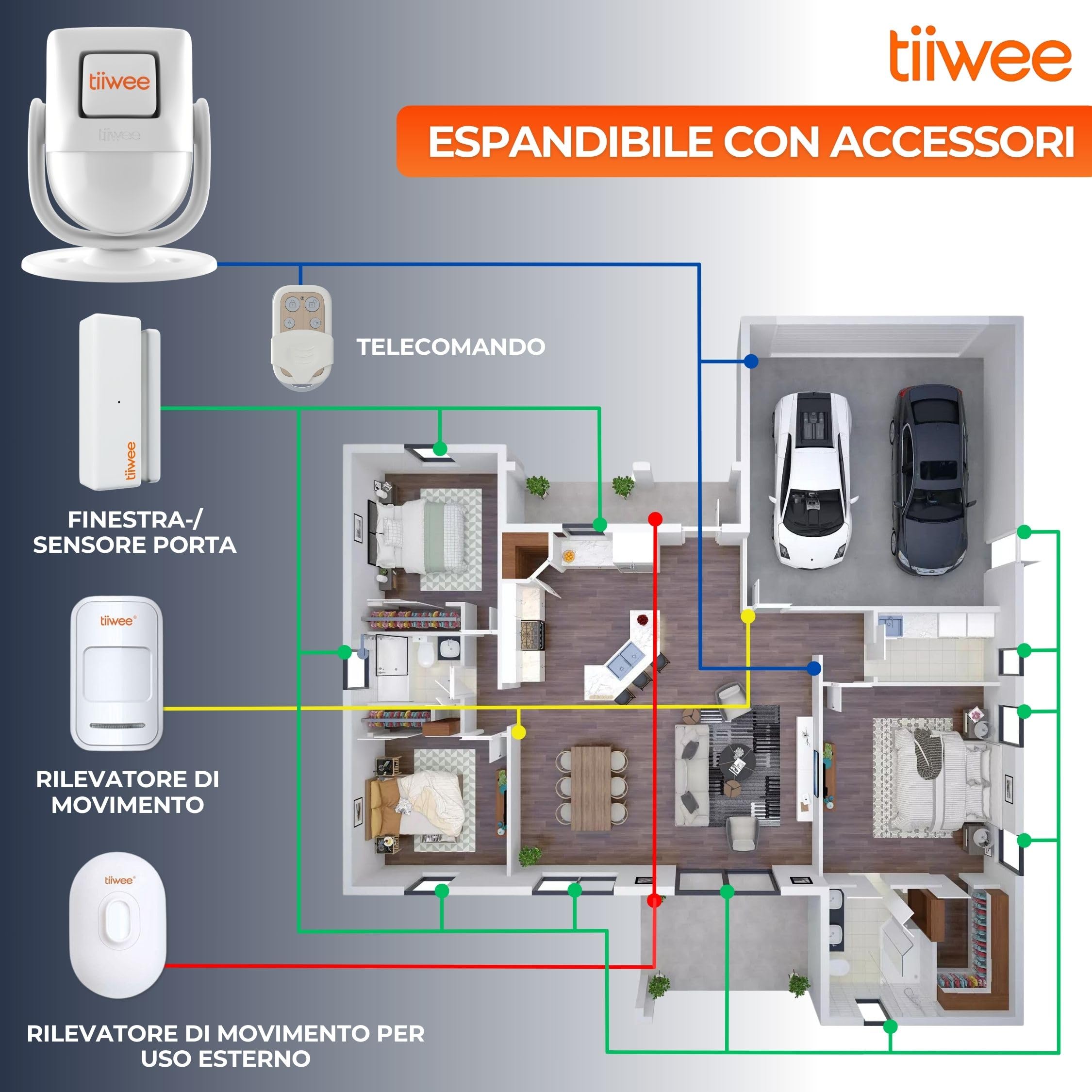 tiiwee X4 Rilevatore di Movimento e Sirena d'Allarme - Sirena da 120 dB - Sistema d'Allarme Antifurto con Telecomando - Espandibile - per Uso in Casa, Garage, Giardino, Capannone