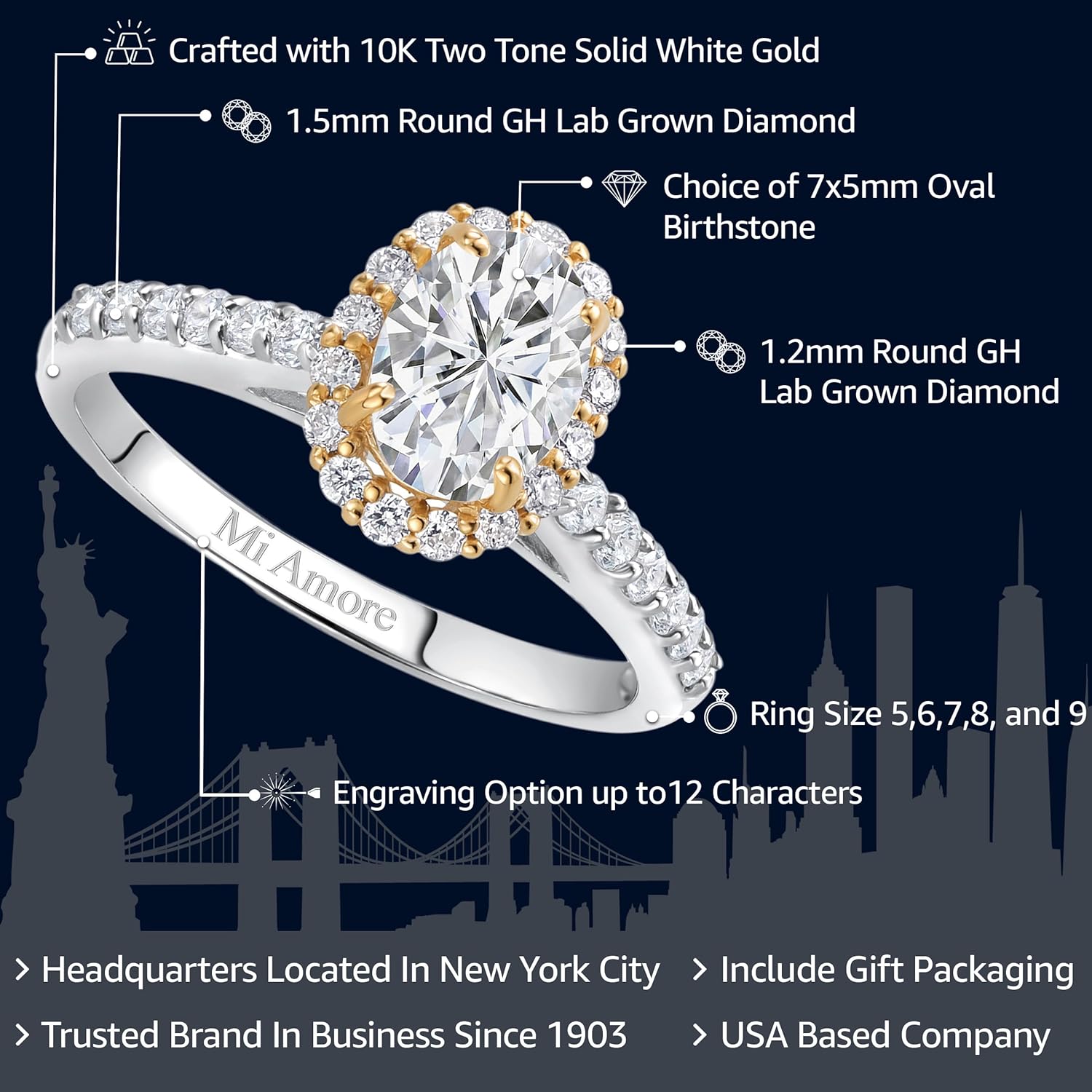 Gem Stone King 10K 2 Tone White Gold White Customized and Personalized Oval 7X5MM Gemstone Birthstone and White Lab Grown Diamond Halo Engagement Ring For Women