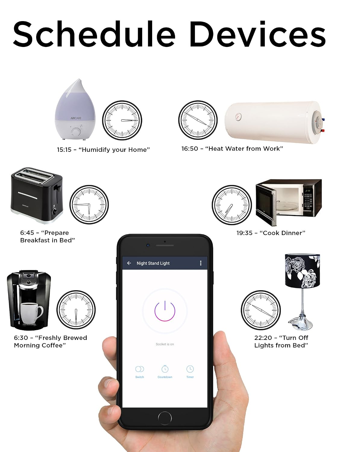 PowerBear Smart Plug | Wifi Plug | Voice and App Controlled Wi-Fi Mini Outlet | Amazon Alexa and Google Home Compatible [White] ¡­