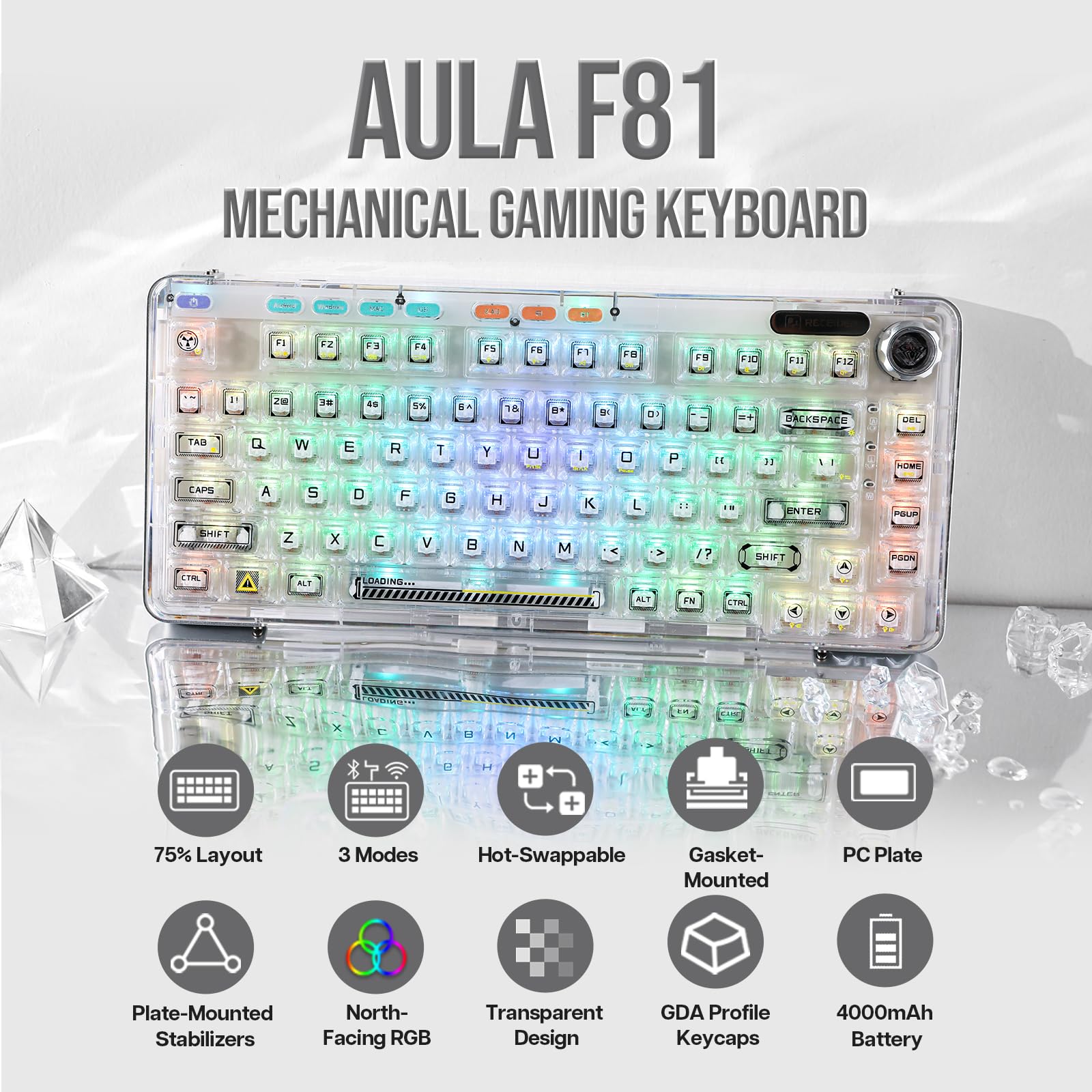 AULA F81 ワイヤレスメカニカルキーボード AULA F81 – Aula Gaming Keyboard