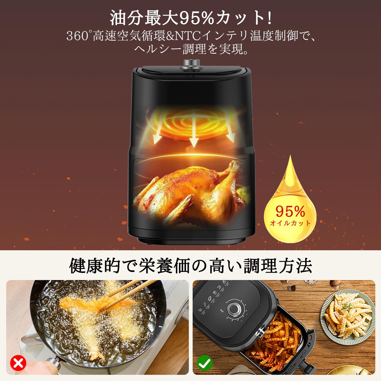 Amazon.co.jp: コンパクト エアフライヤー 3L 一人暮らし/1-2人用 95