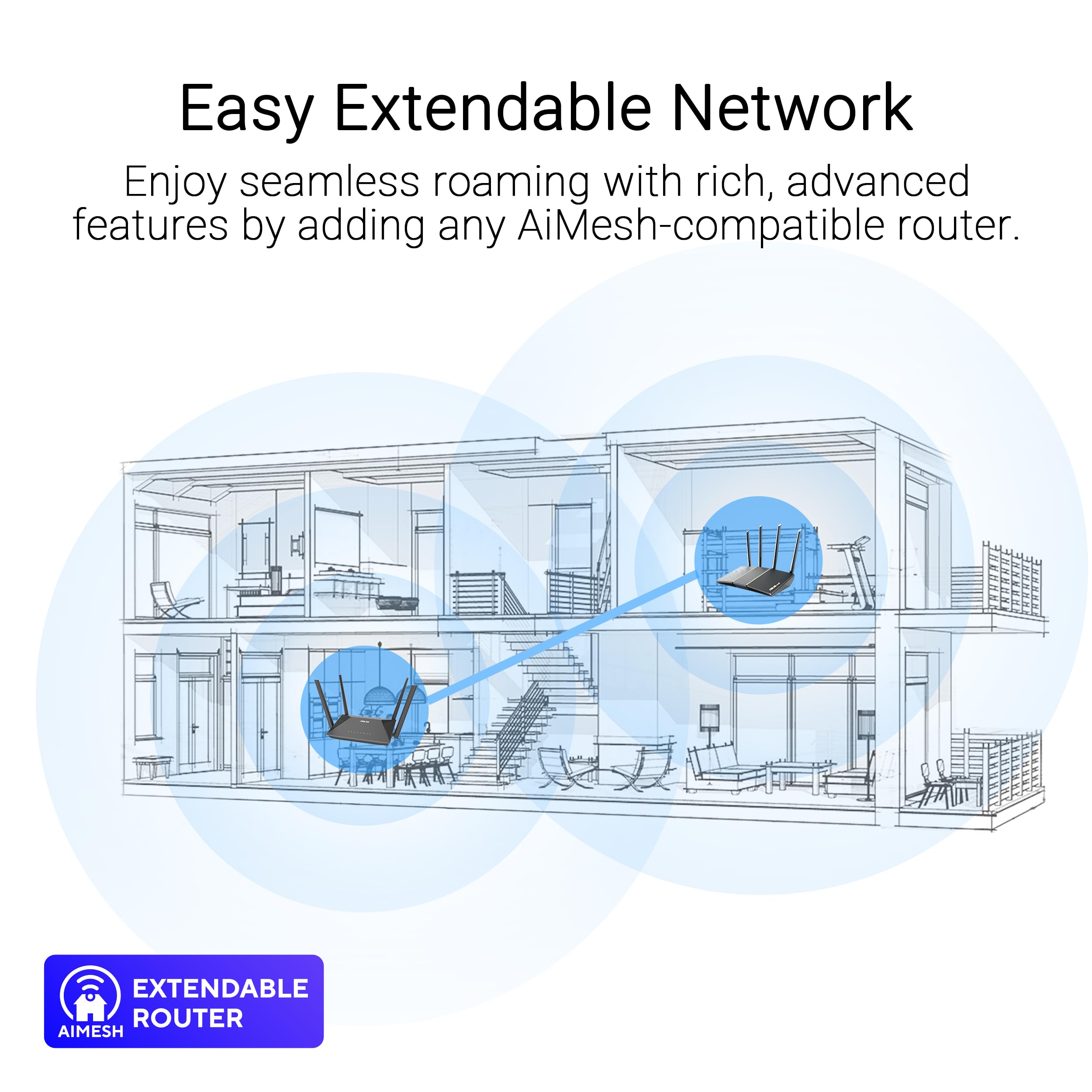 ASUS RT-AX52 Pro AX3000 Dual Band WiFi 6 router (Instant Guard, zabezpieczenie przed dziećmi, zintegrowana sieć VPN, AiMesh, 3000 Mbps)