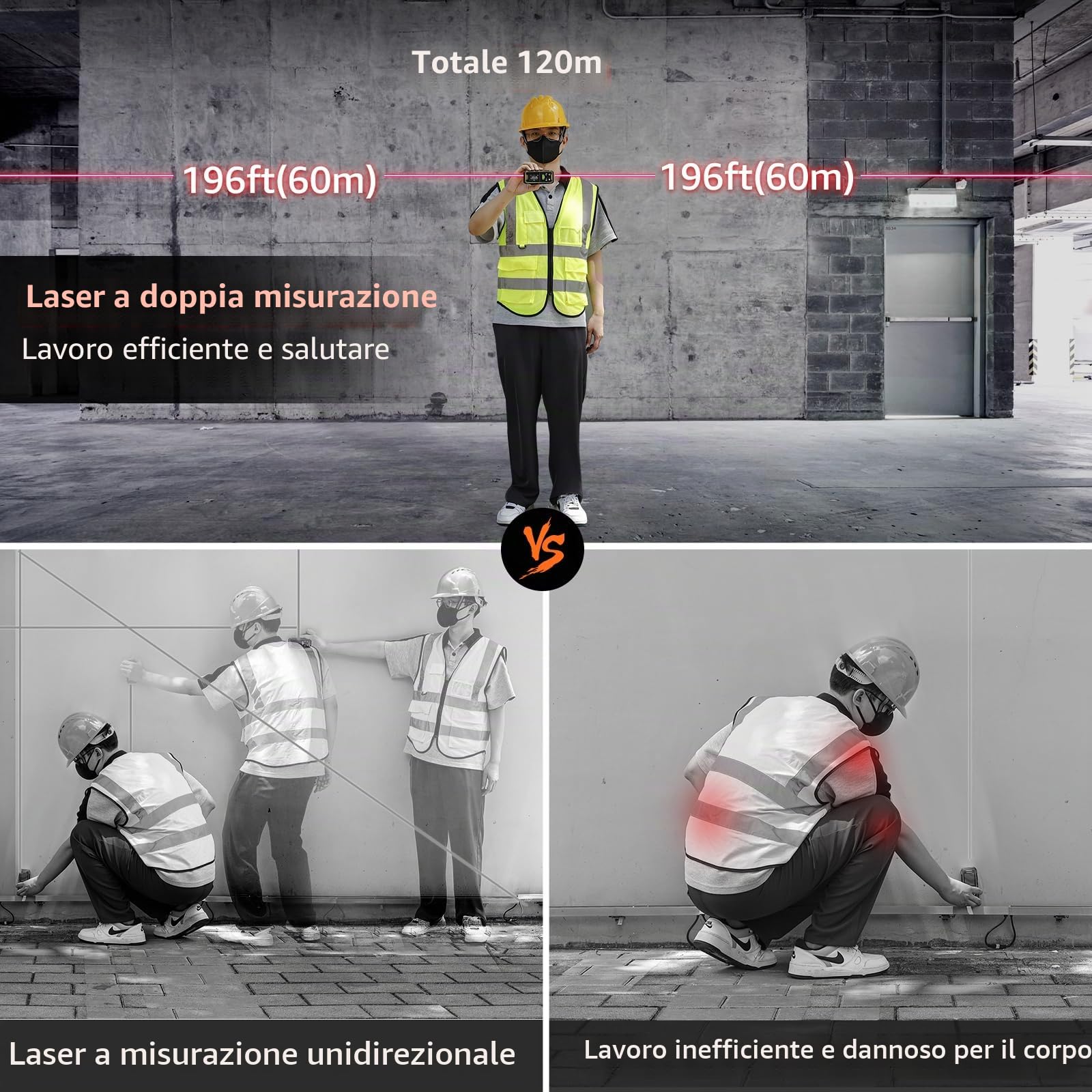 Distanziometro Laser Bilaterale, Huepar 120M con Laser, LCD retroilluminato, misurazione di distanza, superficie e volume e modalità pitagorica SW-210GT