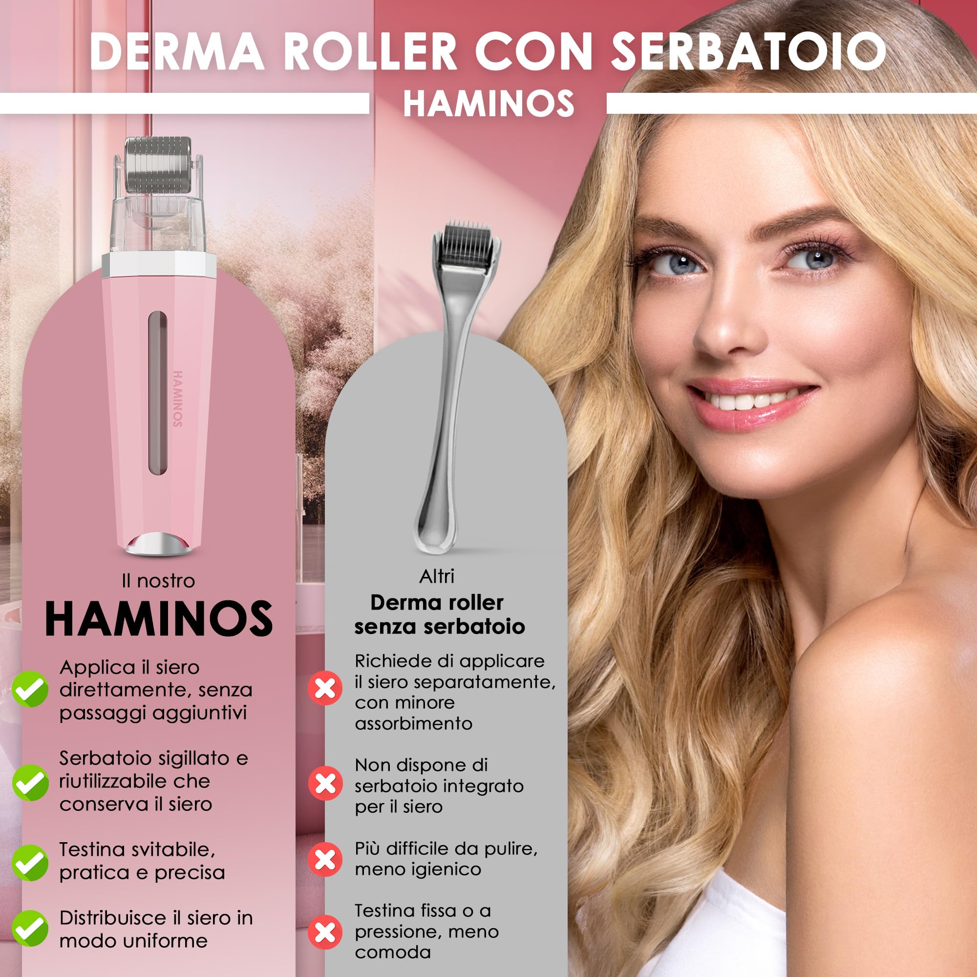 HAMINOS Derma roller 1 mm 3.0 con Serbatoio per Pelle, Capelli, Rughe, Smagliature, Iperpigmentazione APPLICAZIONE DEL SIERO ISTANTANEO, 520 aghi in titanio
