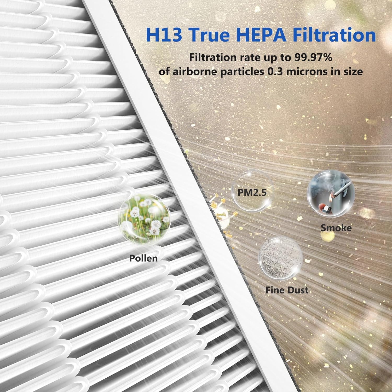 2 Pack AP2410 Replacement Filter Compatible with DBFIT AP2410 Air Purifier, 2-in-1 HEPA 13 with Activated Carbon Filter - Image 4