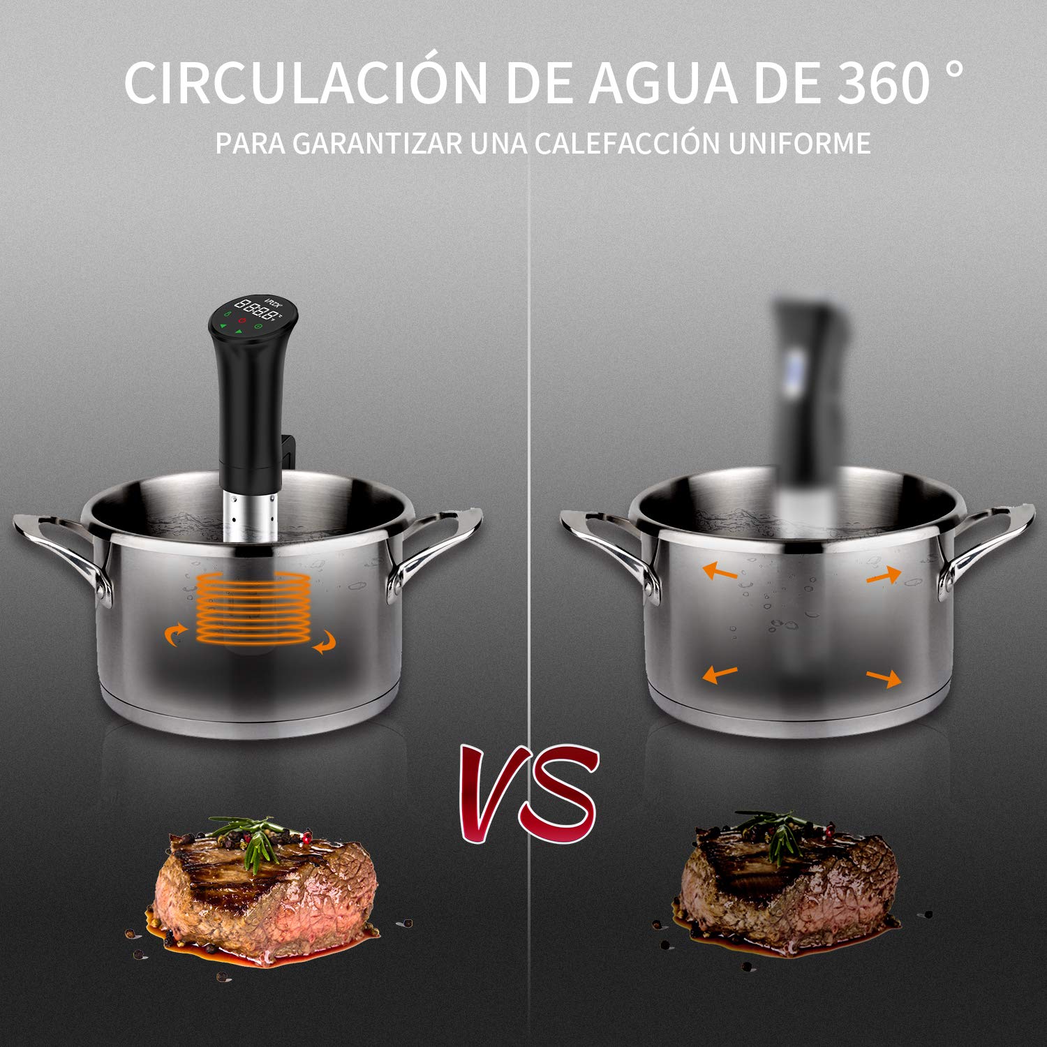 Vpcok Direct - Sous Vide Aparato de Cocina Precisión, 770W, Pantalla Táctil Inteligente, Temporizador, Cocinero Circulador, Máquina de Cocción al Vacío de Acero Inoxidable, Recetario