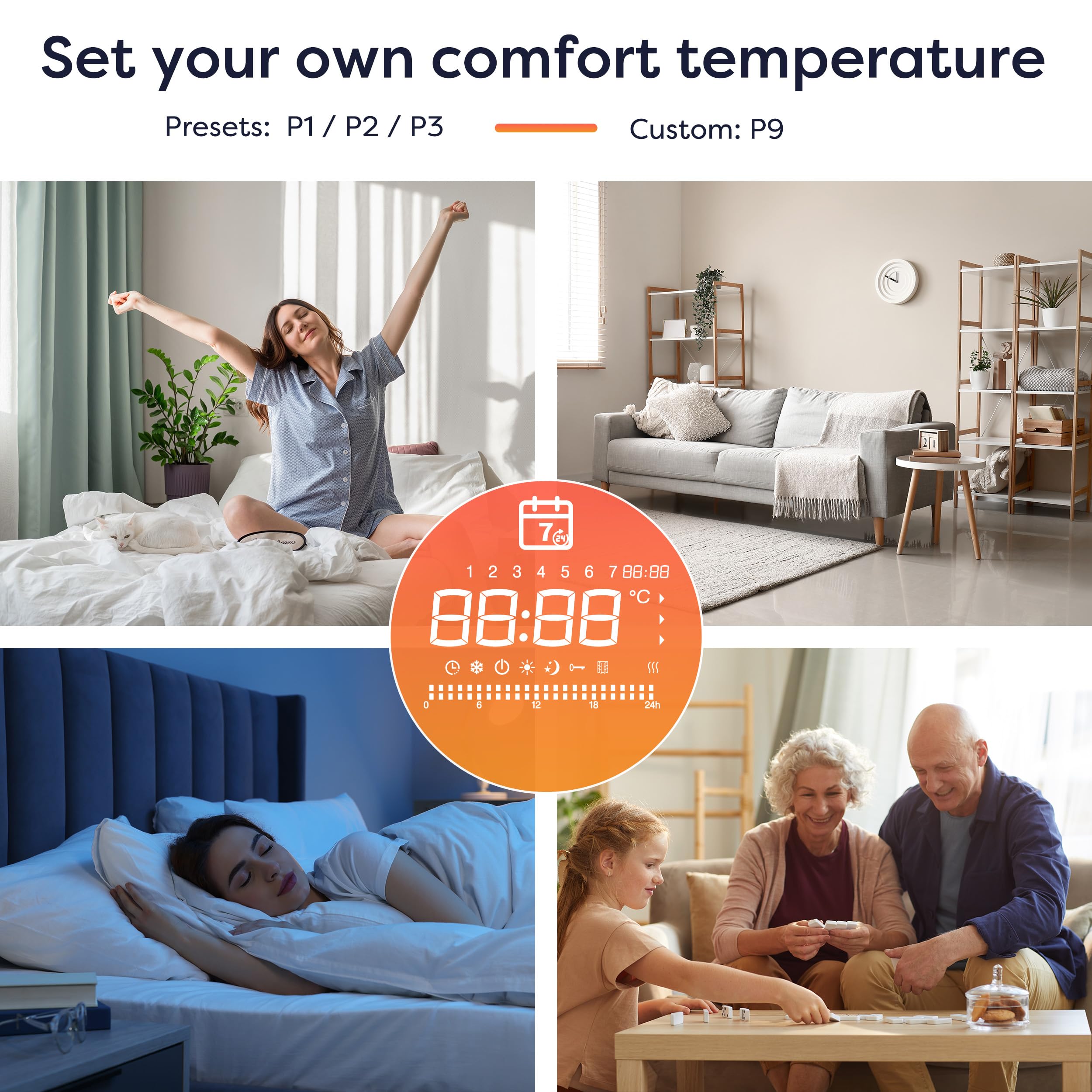 CIARRA CBHT15E bezwładnościowy grzejnik ceramiczny 1500 W - WiFi Inteligentne ogrzewanie elektryczne z PID, wykrywanie okien, programowanie tygodniowe i blokada dla dzieci