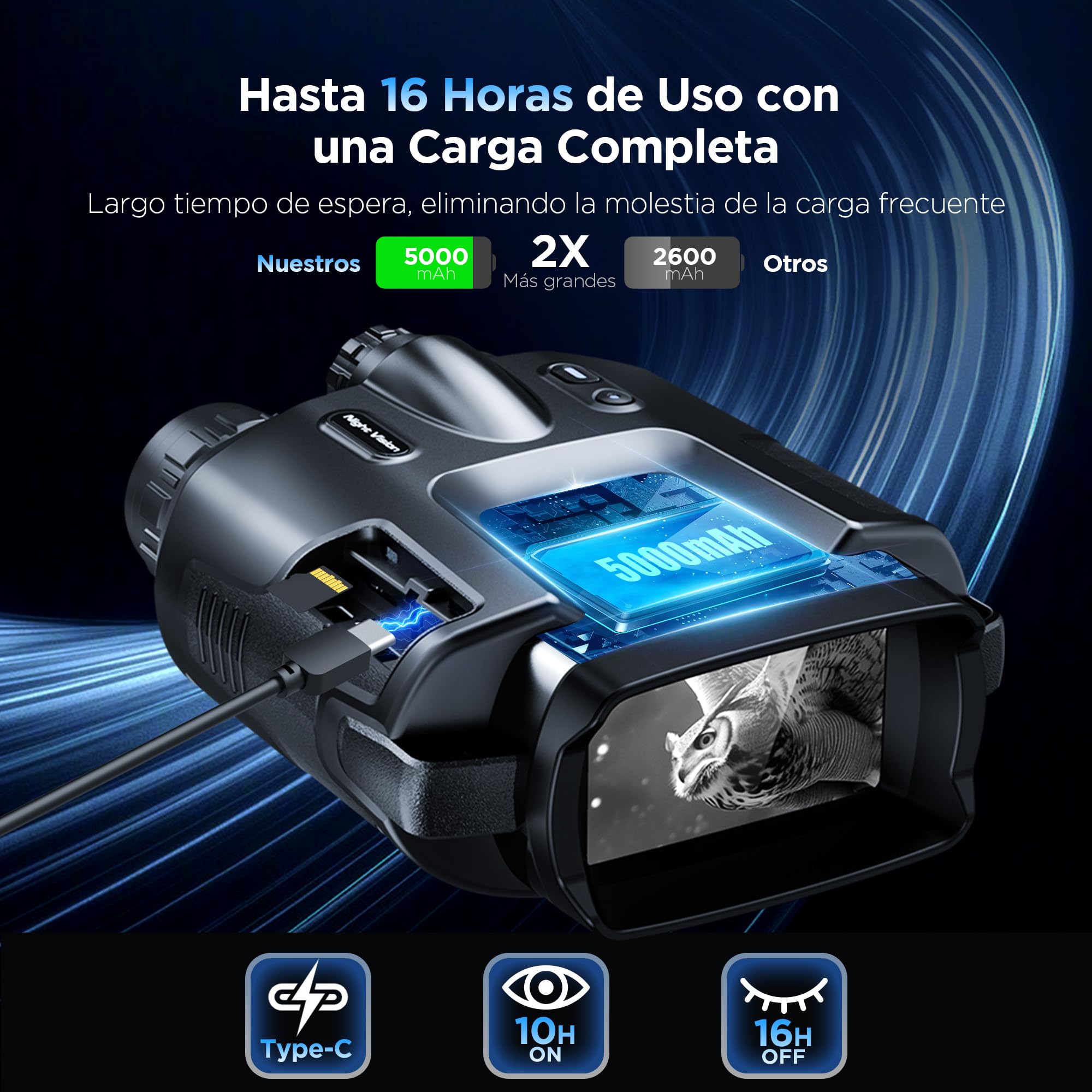 Haokoo Visión Nocturna A02