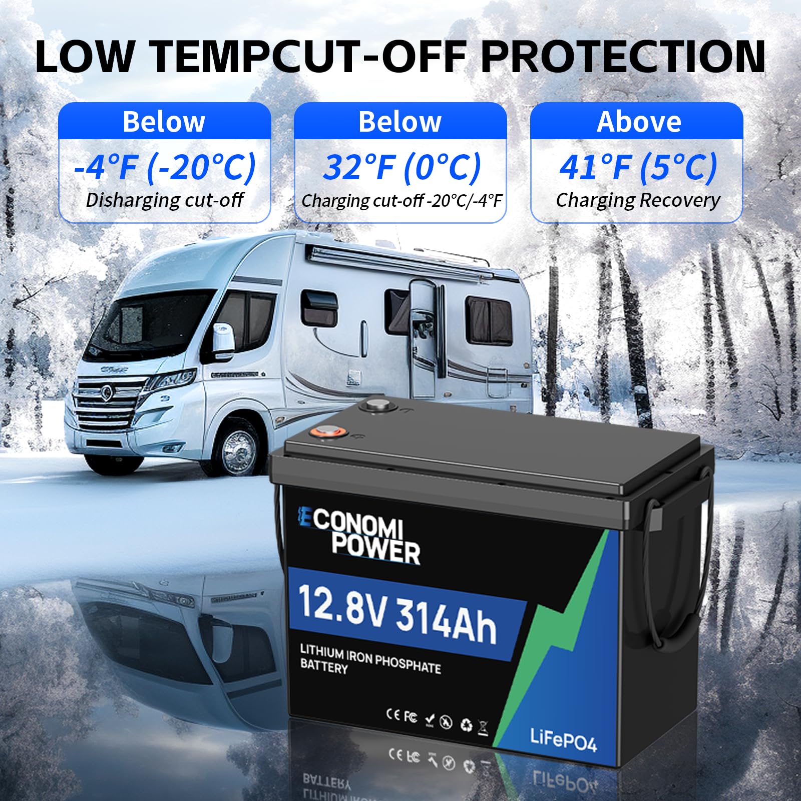 Batteria al litio LiFePO4 da 12 V 314 Ah (300 Ah), BMS intelligente da 200 A con monitoraggio app e oltre 15.000 cicli, alimentazione compatta e affidabile per camper, solare, off-grid e