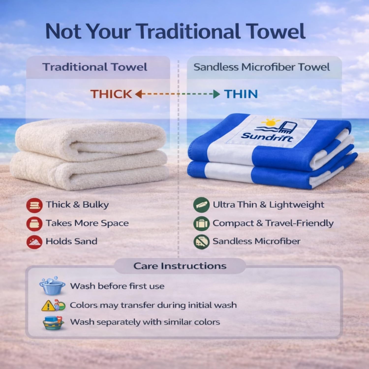 Microfiber Oversized Beach Towel 71x36in – Sand Free Quick Dry, Lightweight, Fast Absorbent Soft Striped Cabana Towel for Beach, Camping, Swimming, Yoga, Sports (Navy Blue)