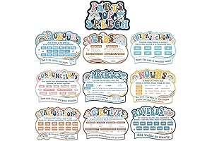 Boho Parts Of Speech Posters Classroom Decorations,10Pcs Rainbow English Grammar Posters